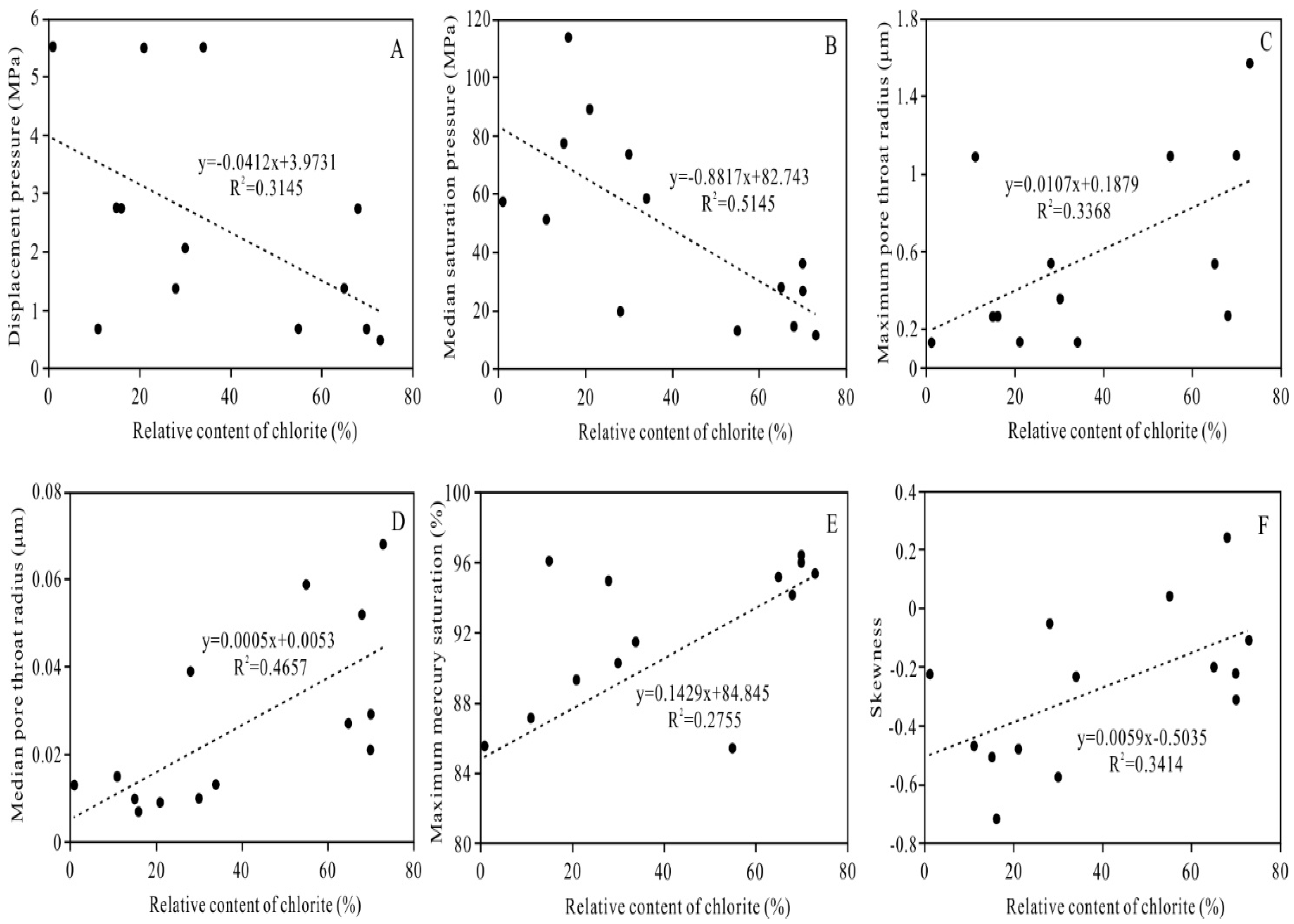 Ijerph 20 01406 g015