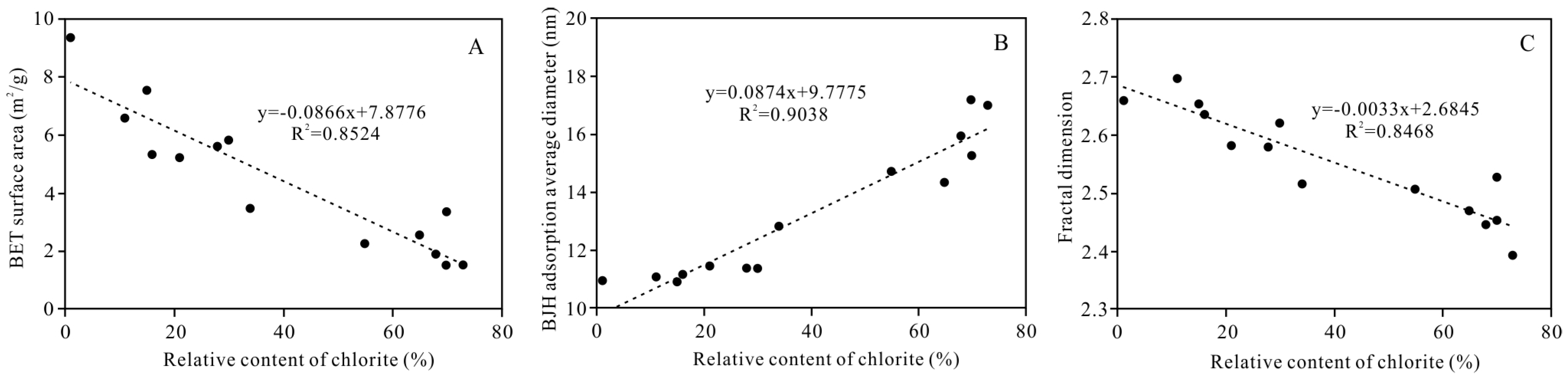 Ijerph 20 01406 g016