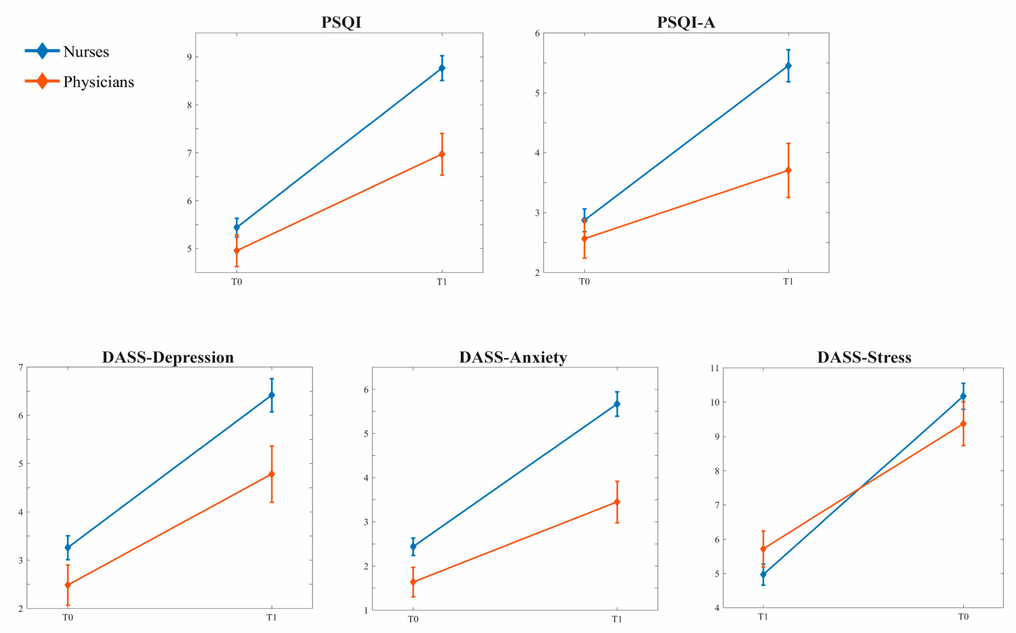 Ijerph 20 01410 g002 Ijerph 20 01410 g002