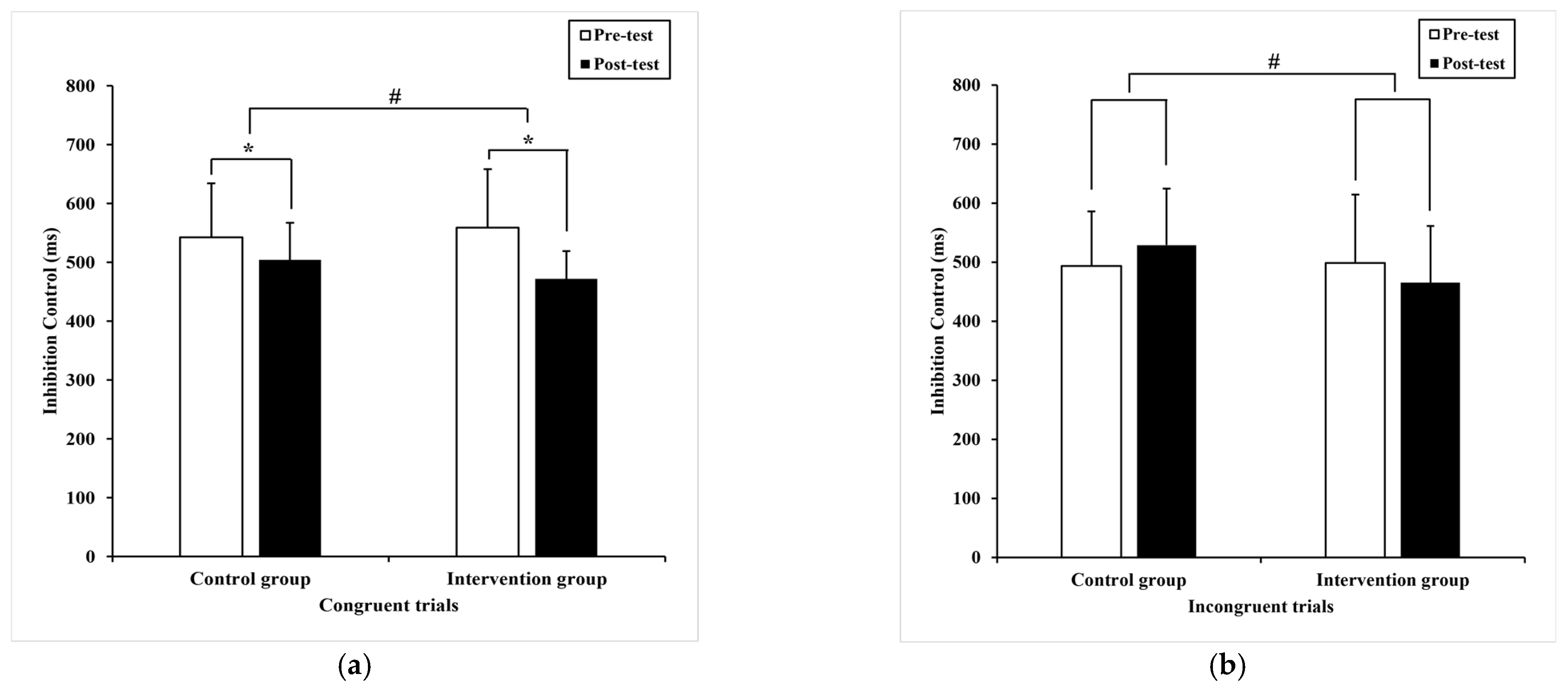 Ijerph 20 01415 g002