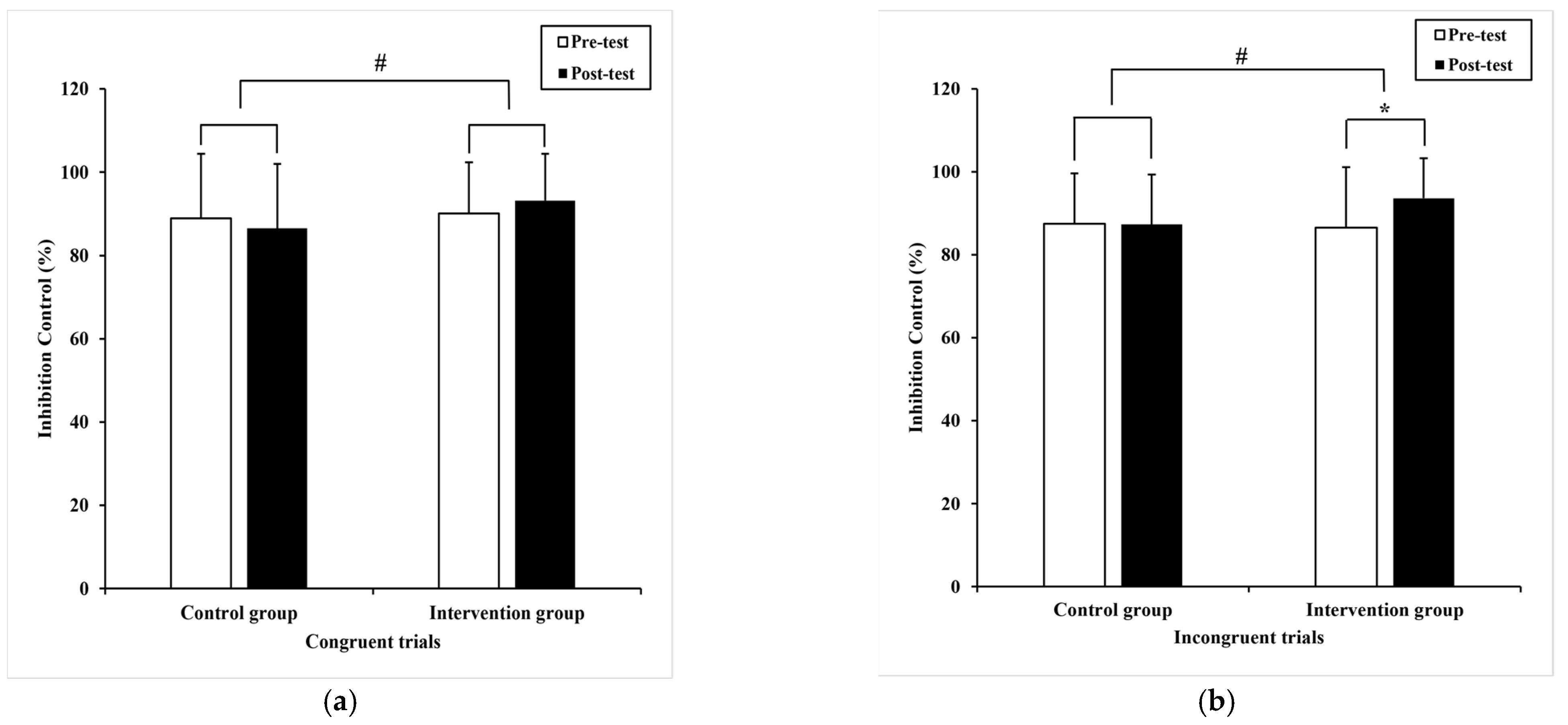 Ijerph 20 01415 g003