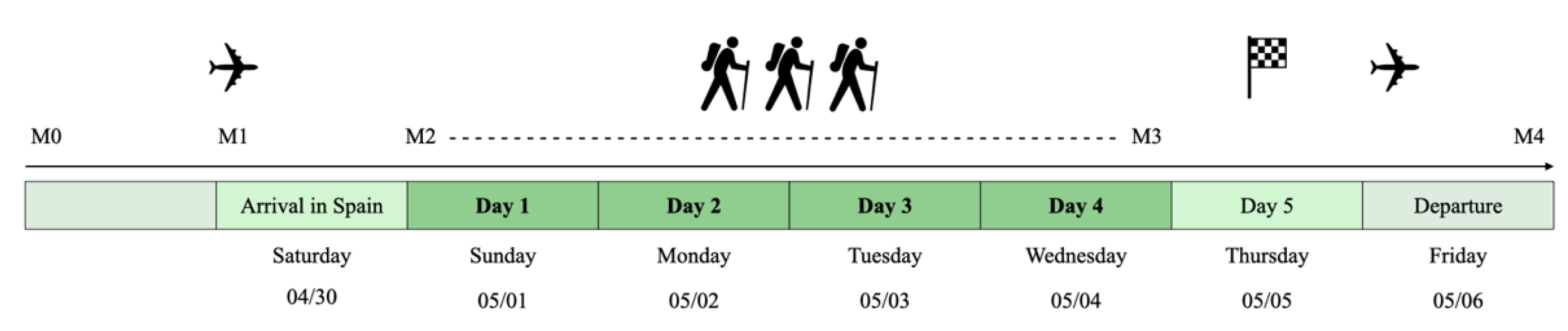 Ijerph 20 01417 g001 Ijerph 20 01417 g001