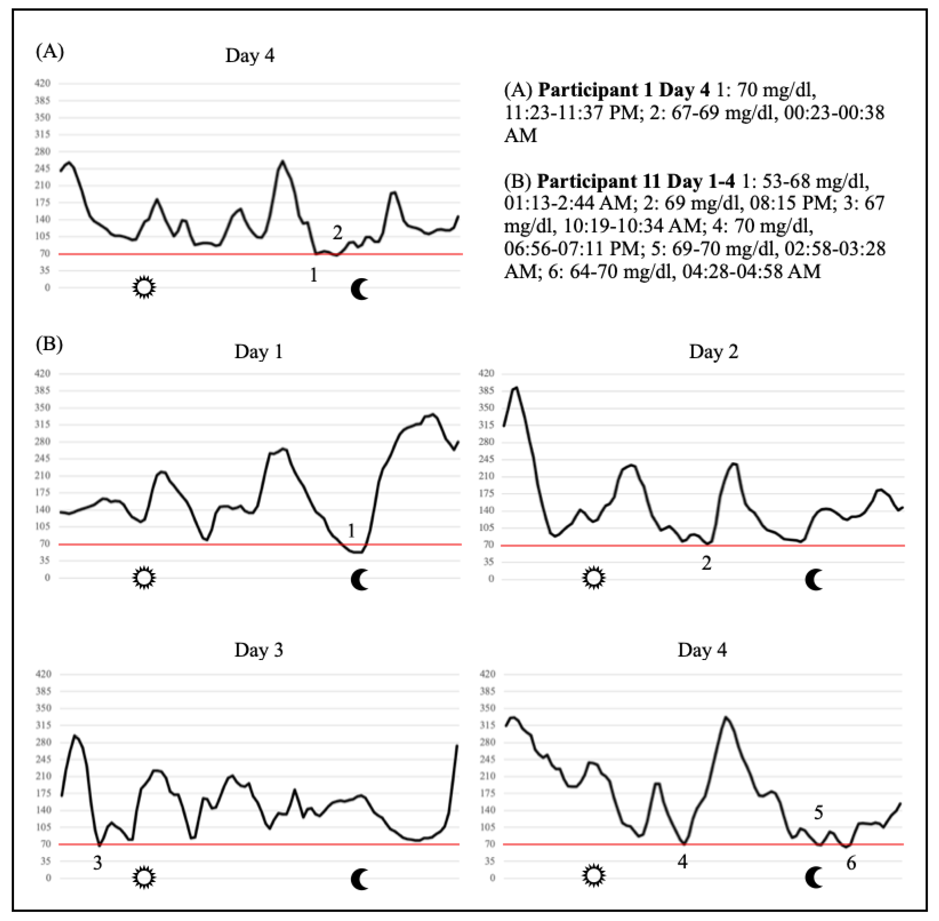 Ijerph 20 01417 g005 Ijerph 20 01417 g005