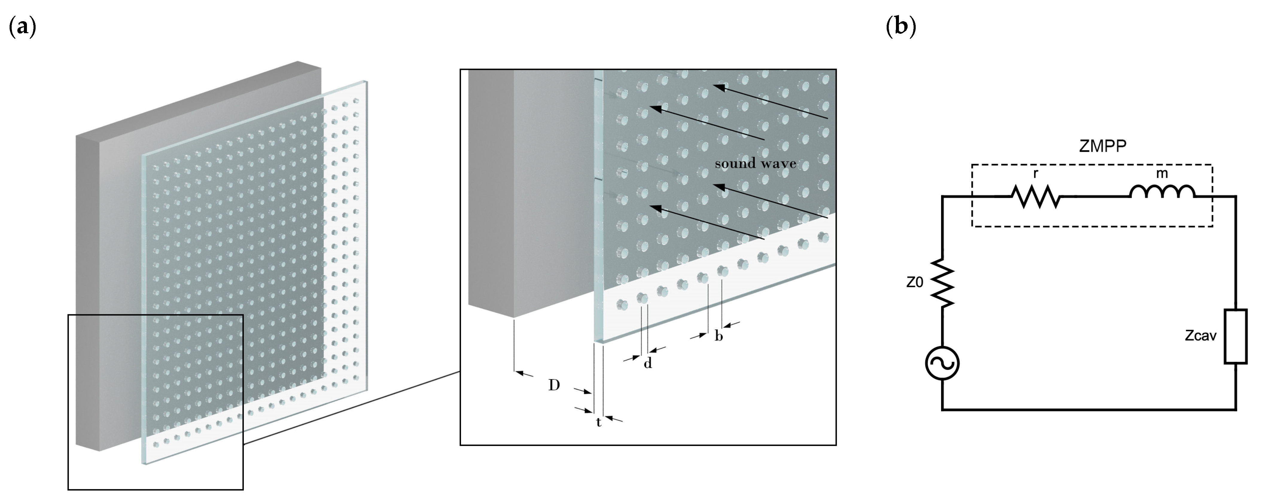 Ijerph 20 01445 g001