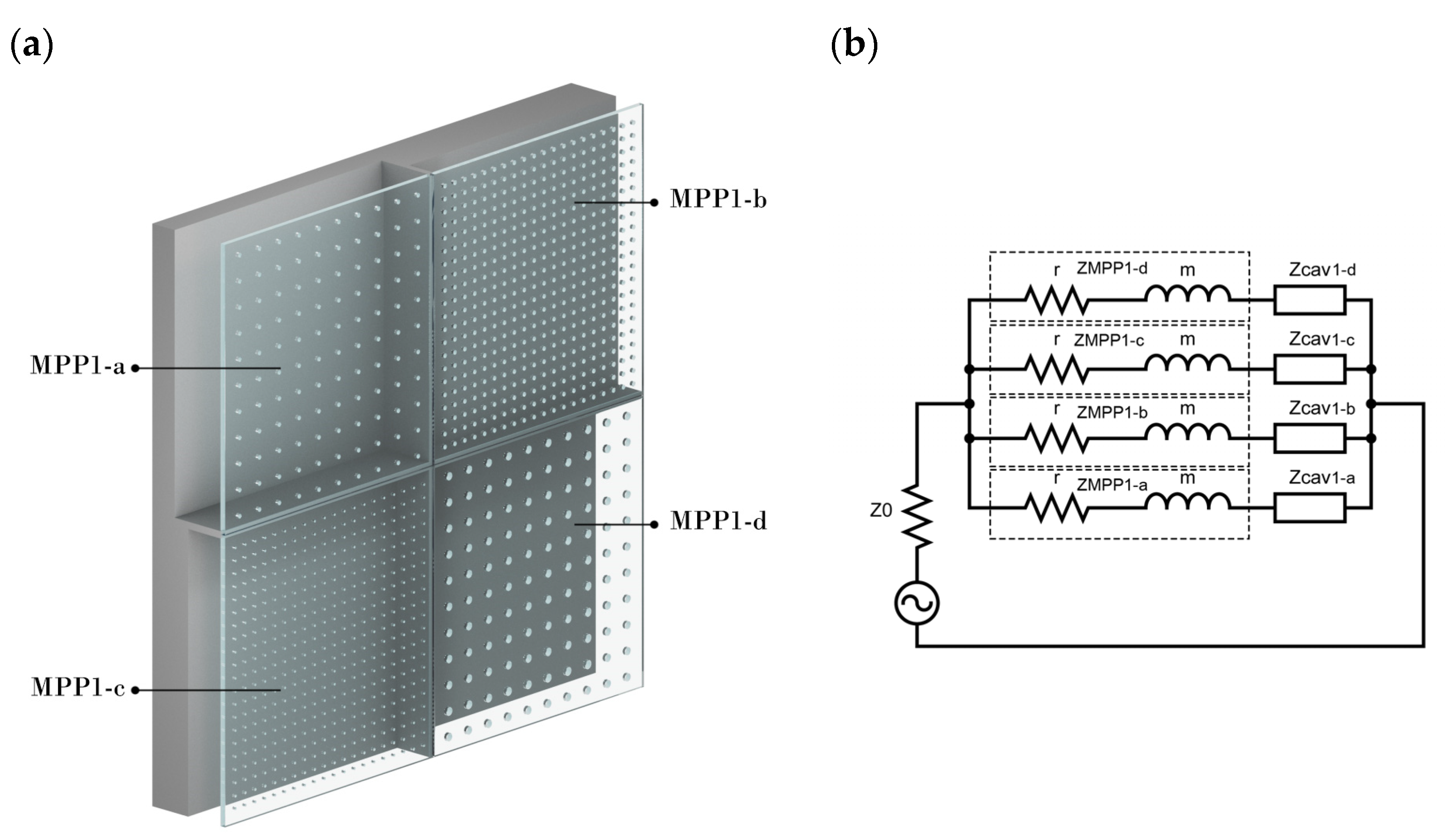 Ijerph 20 01445 g002