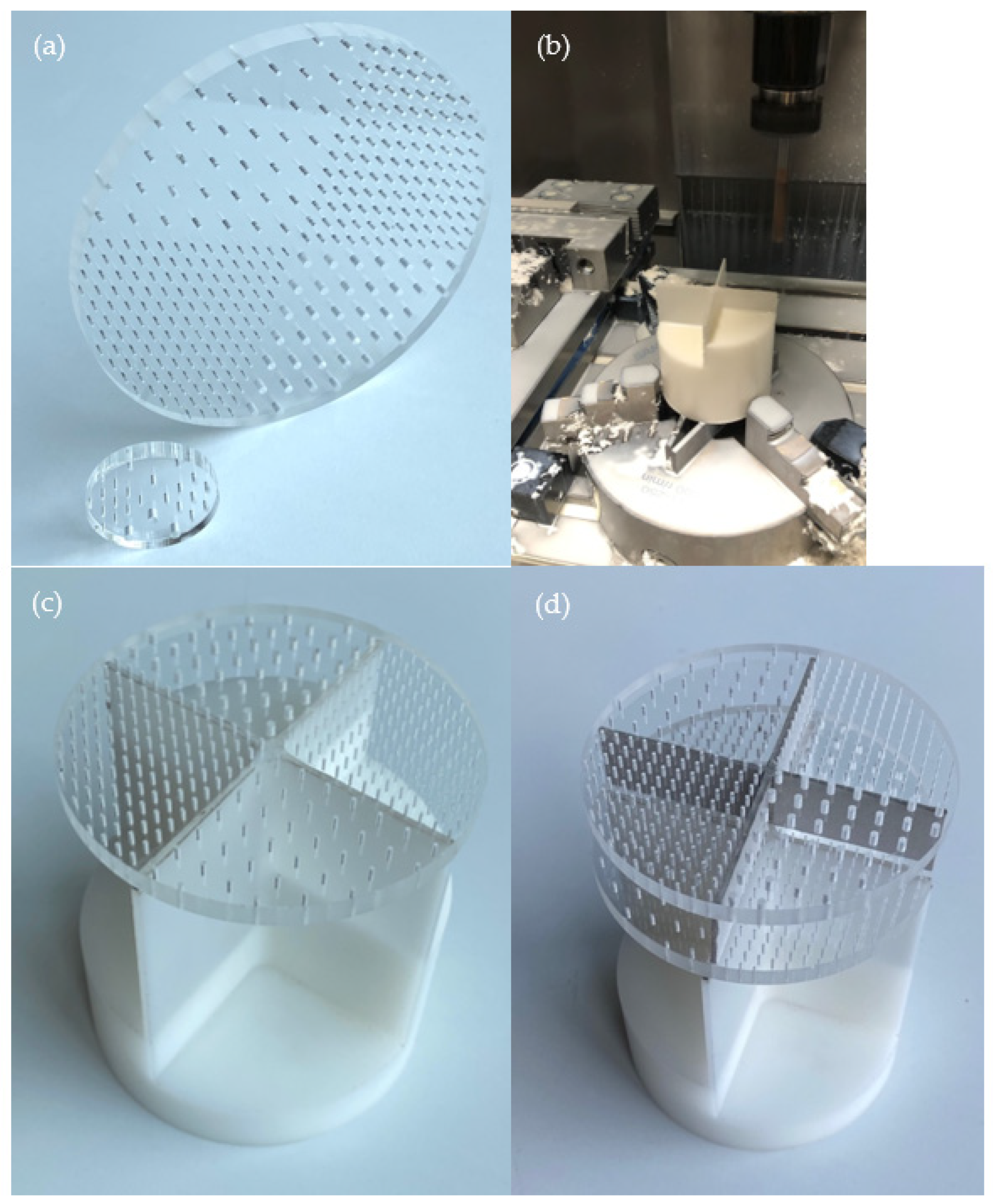 Ijerph 20 01445 g004