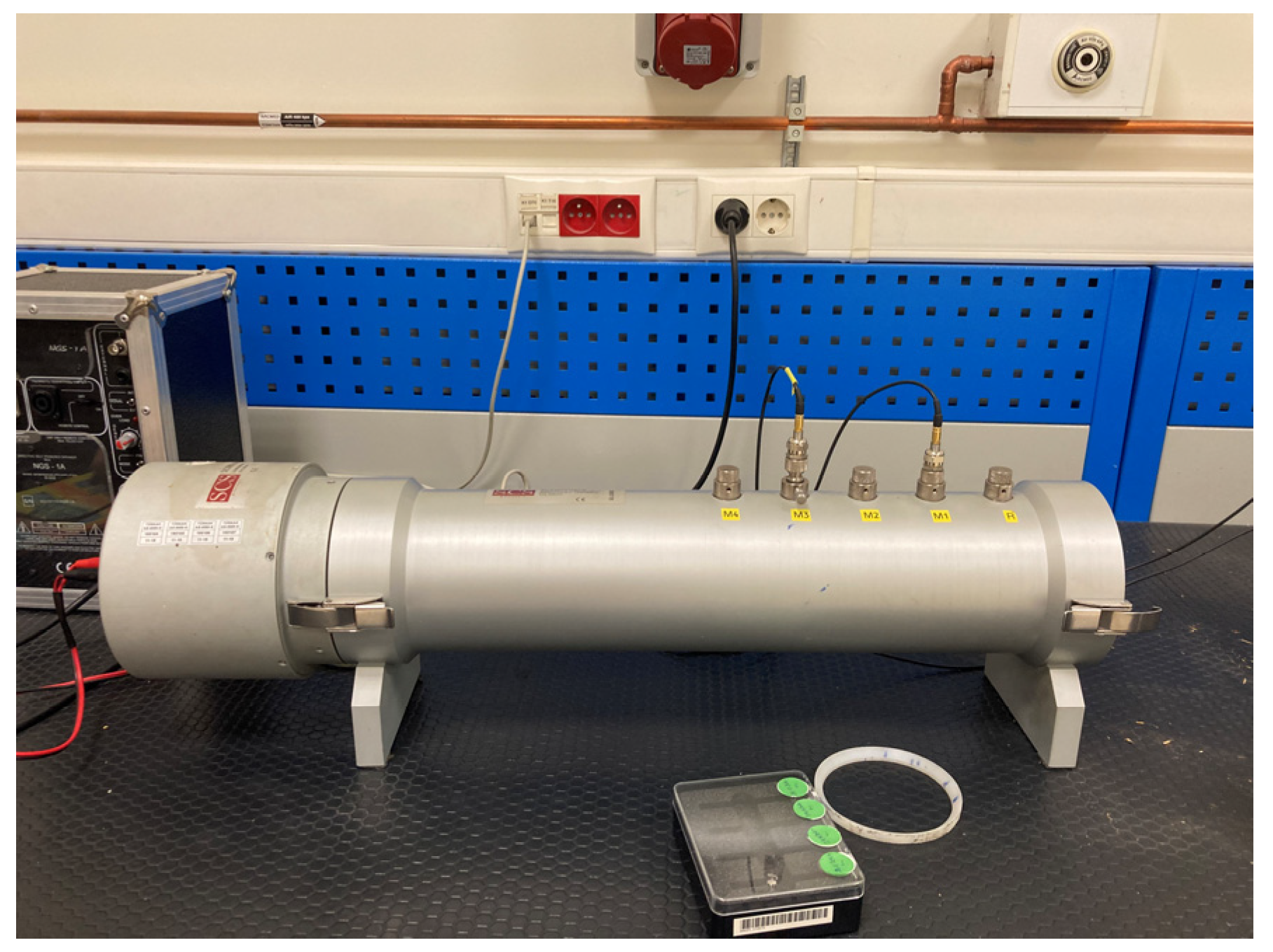 Ijerph 20 01445 g005