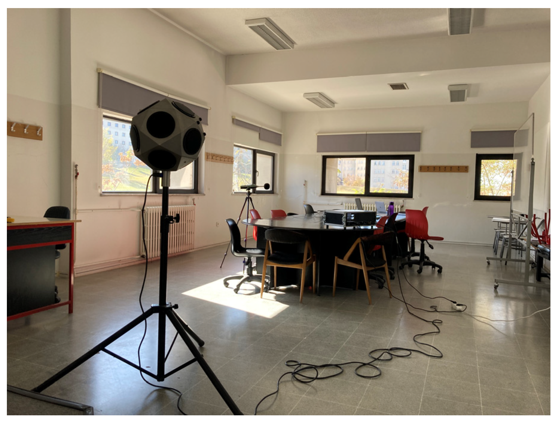 Ijerph 20 01445 g006