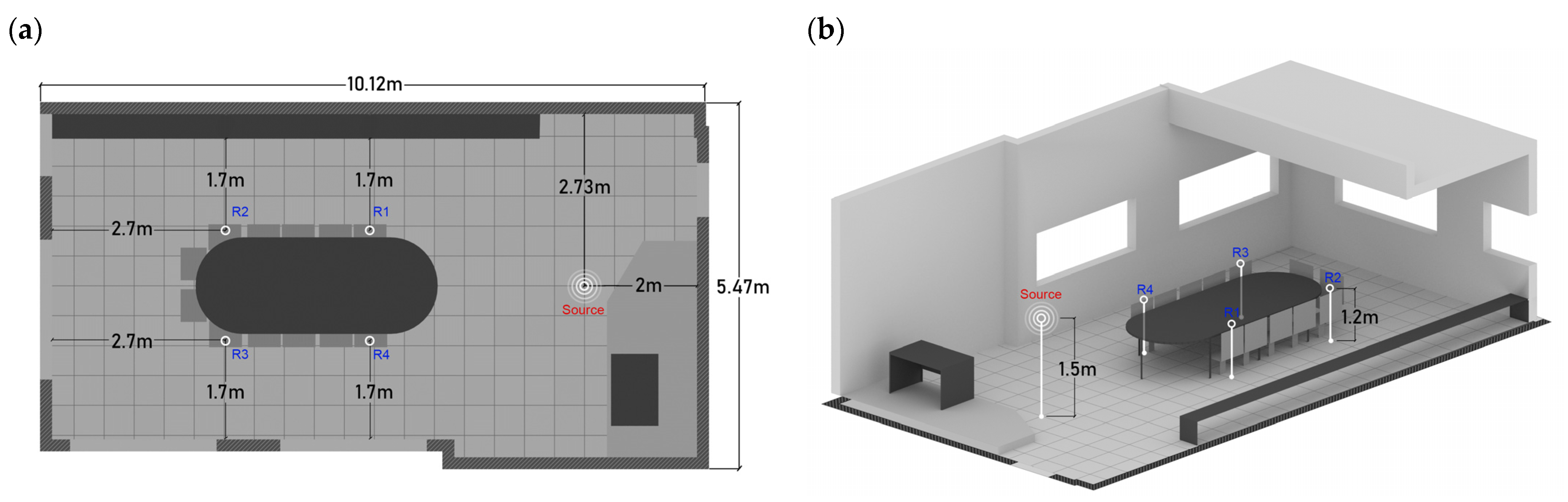Ijerph 20 01445 g007