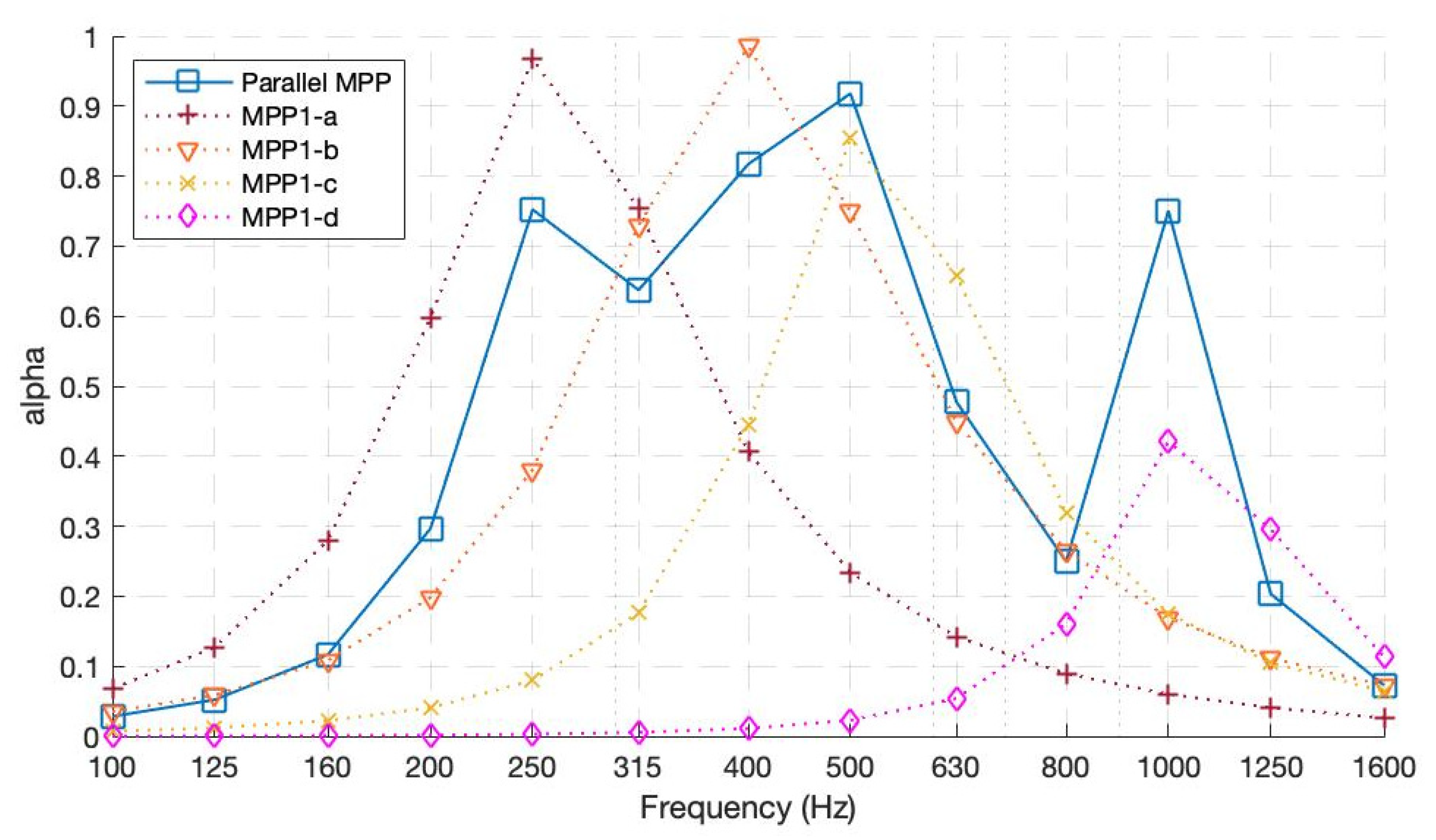 Ijerph 20 01445 g009