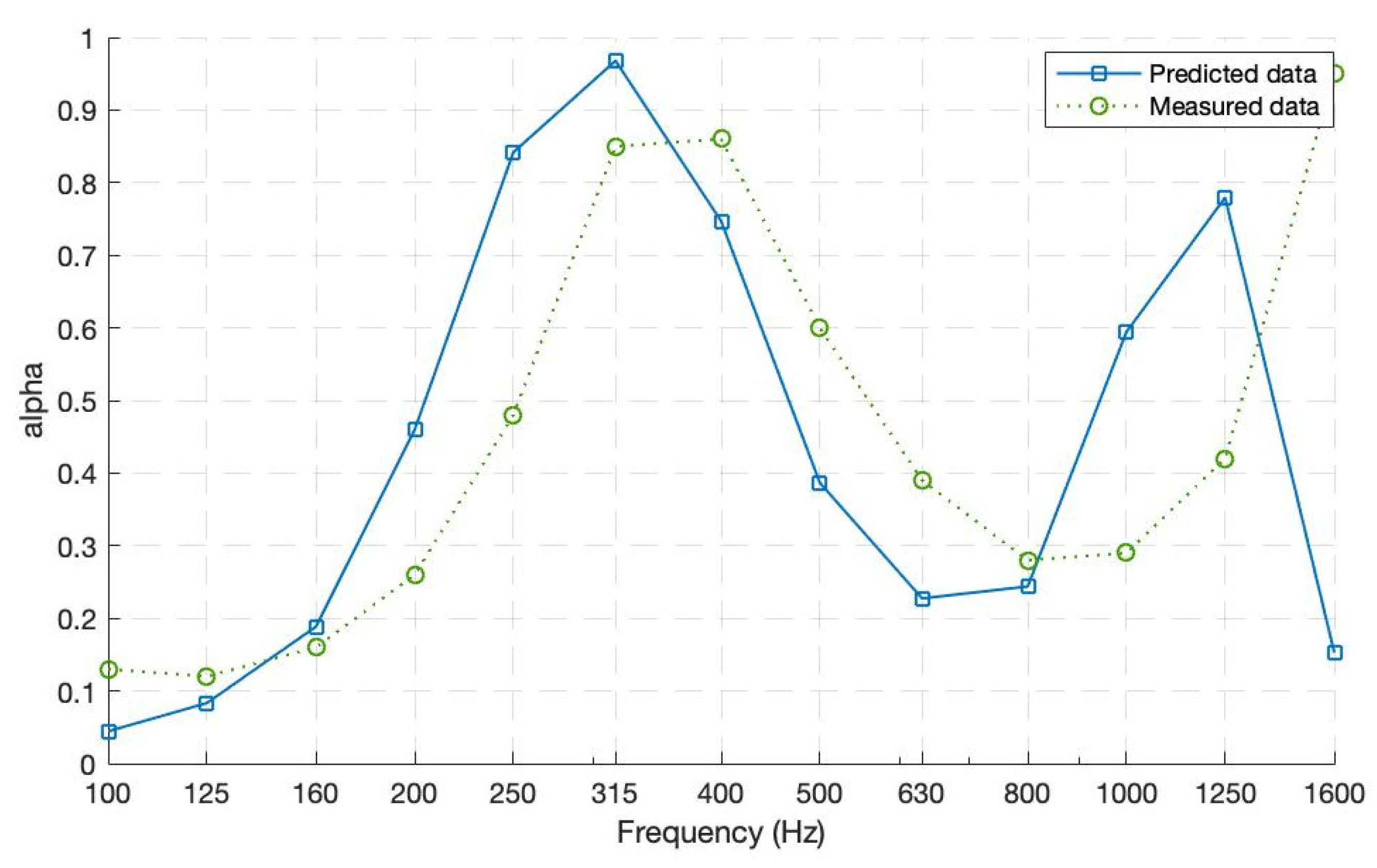 Ijerph 20 01445 g011