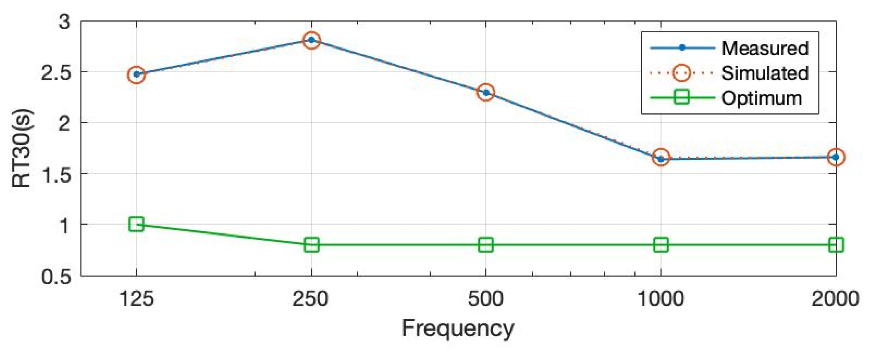 Ijerph 20 01445 g012