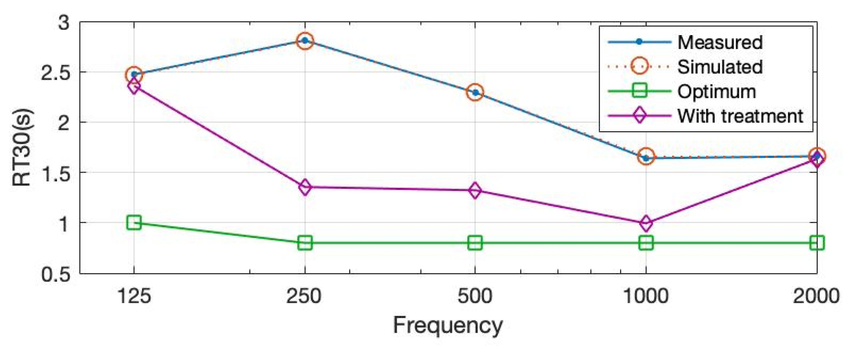 Ijerph 20 01445 g013
