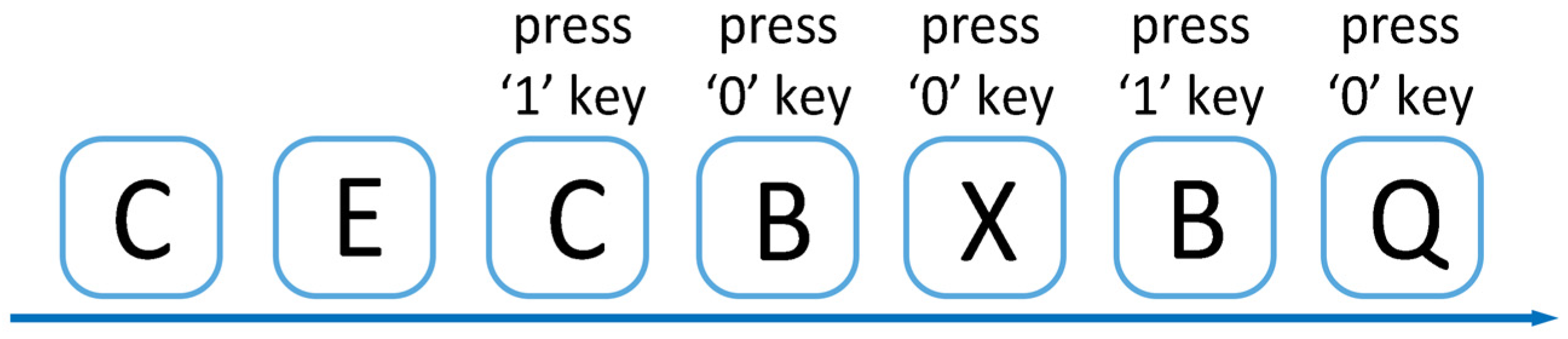 Ijerph 20 01447 g001