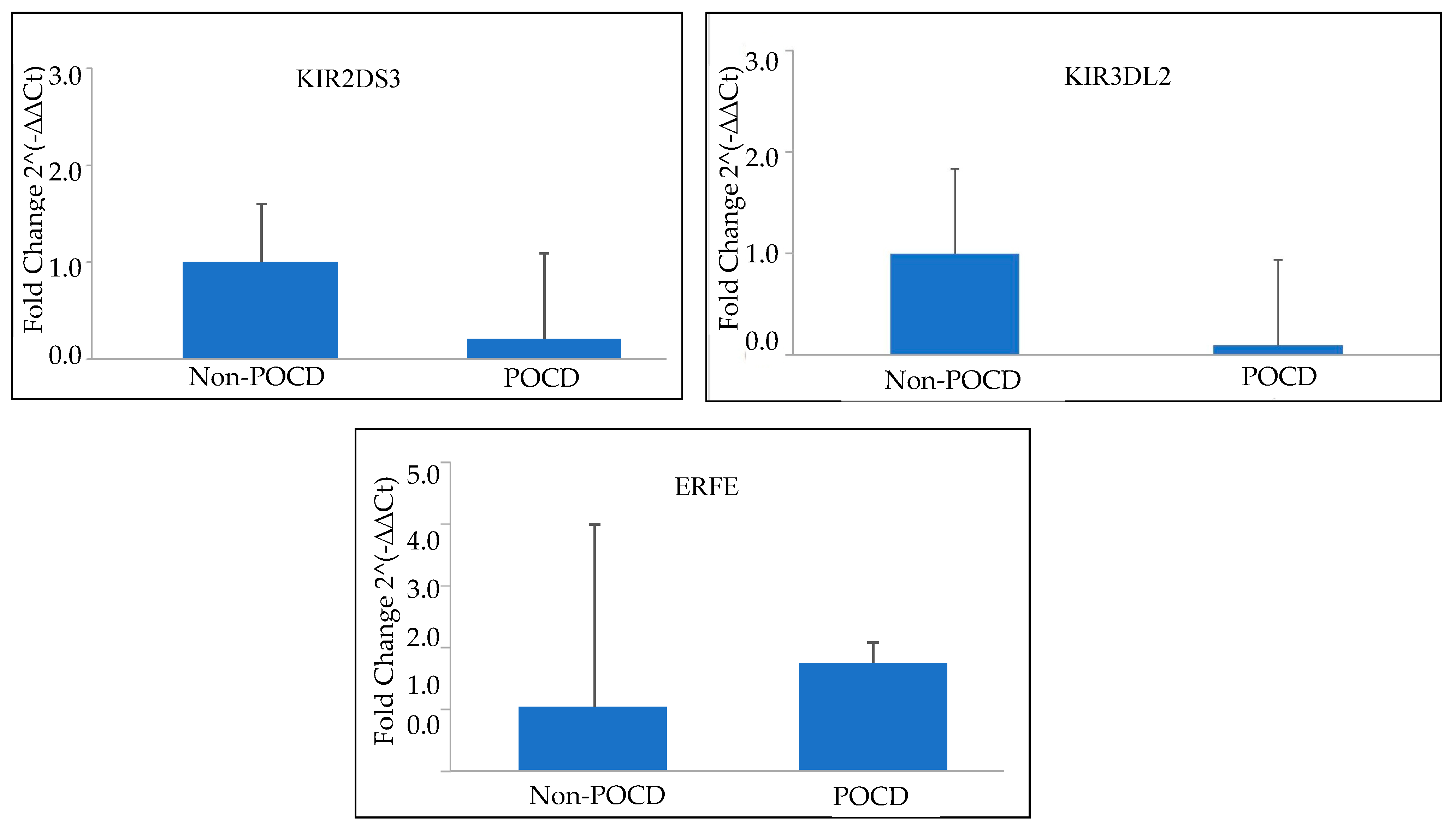 Ijerph 20 01457 g004 Ijerph 20 01457 g004