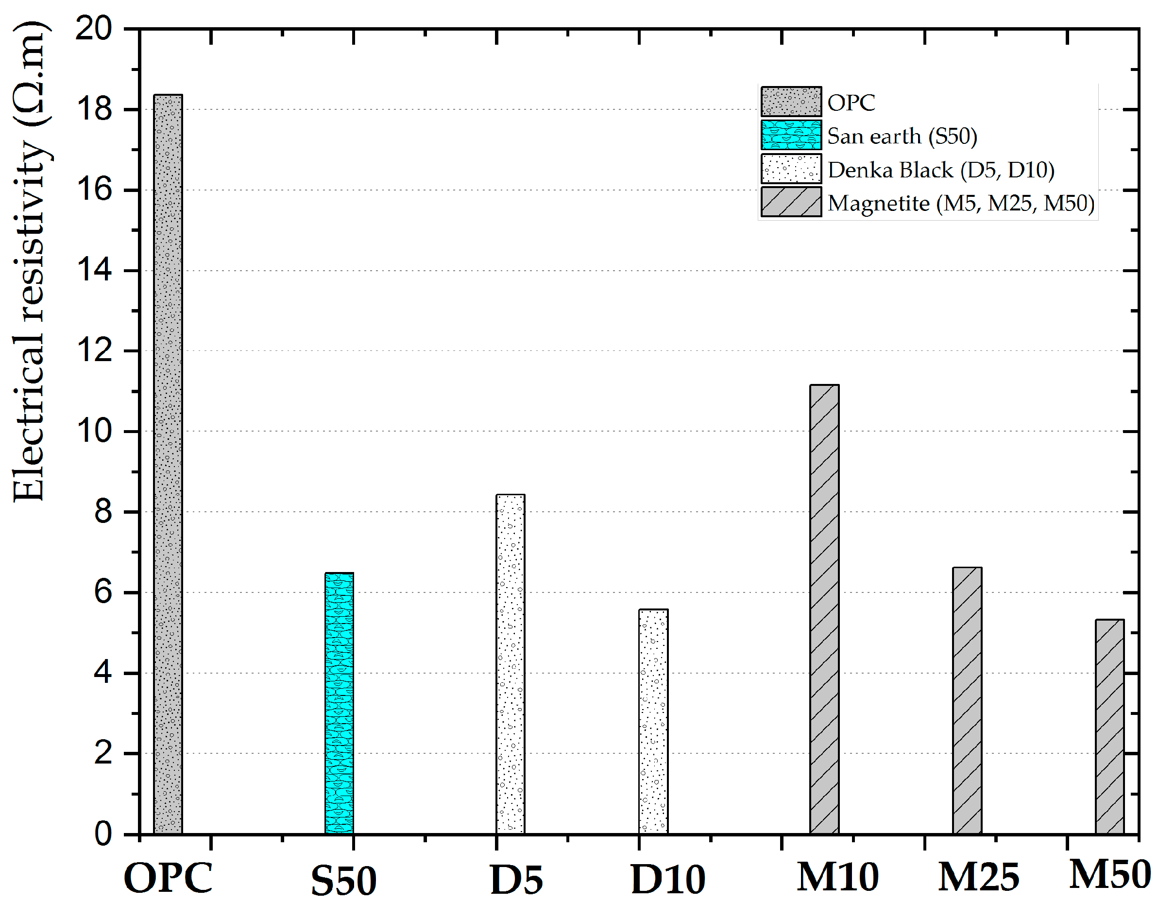 Ijerph 20 01459 g004