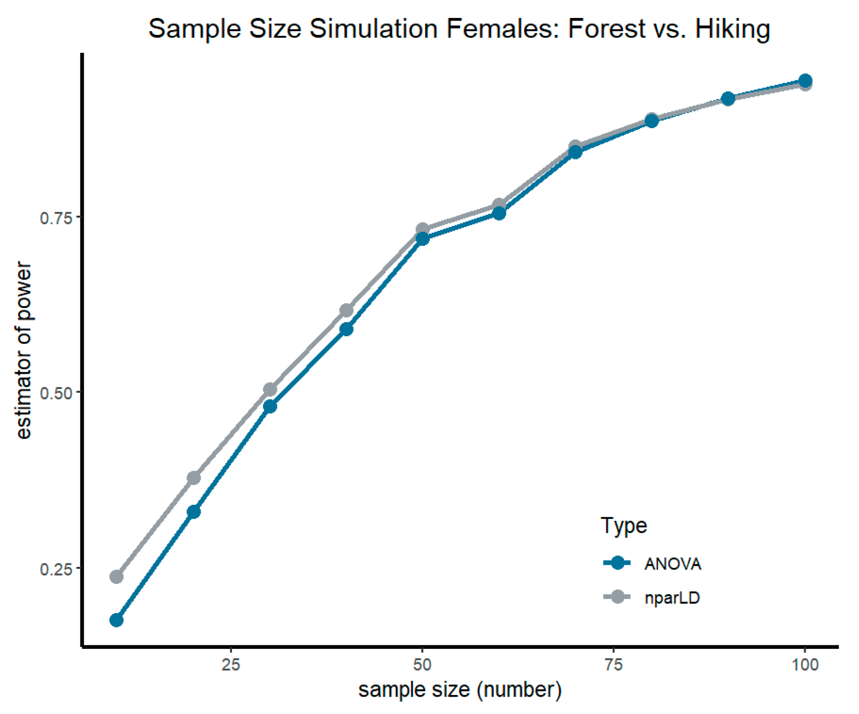 Ijerph 20 01469 g004b Ijerph 20 01469 g004b