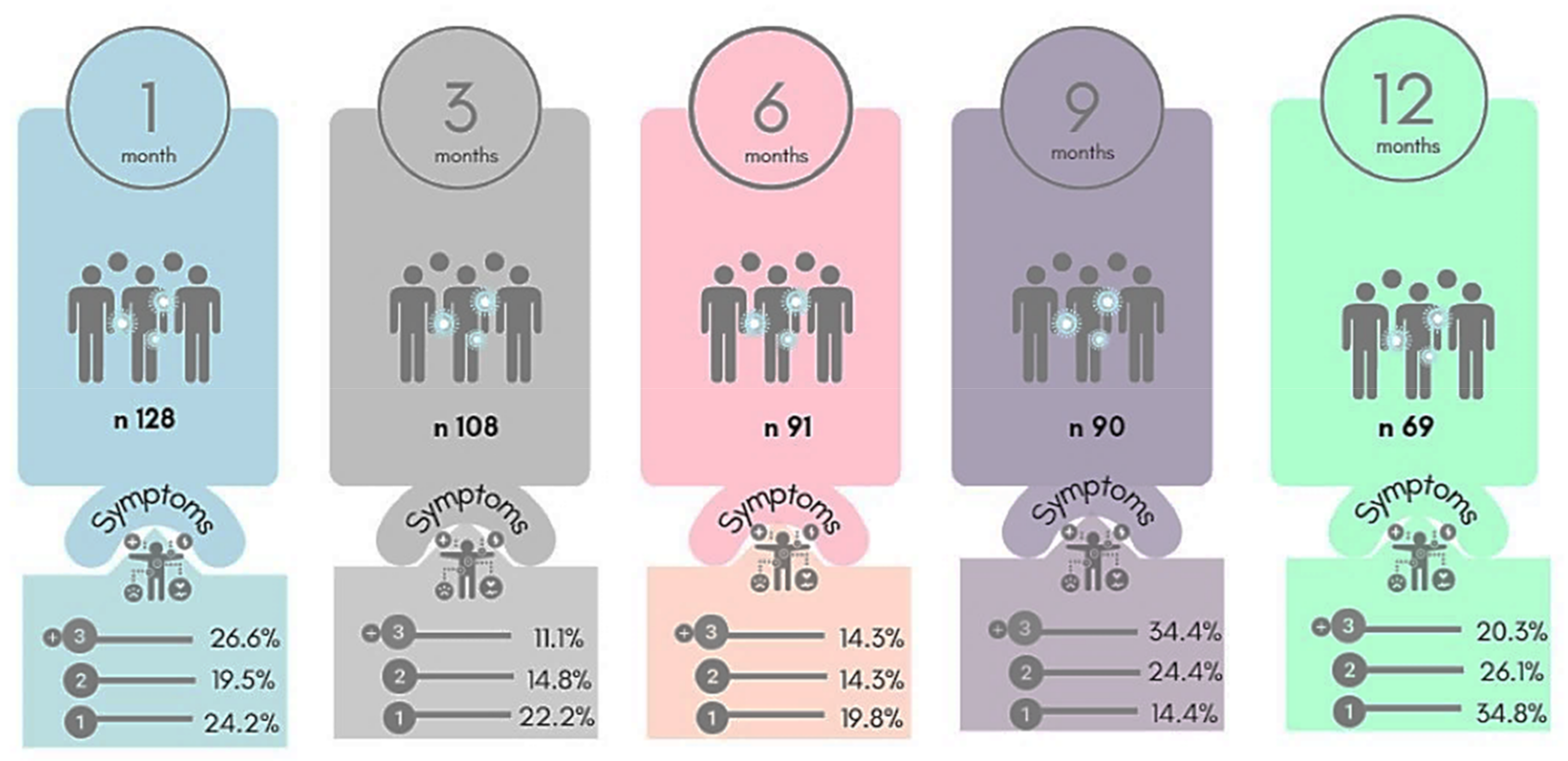 Ijerph 20 01483 g001