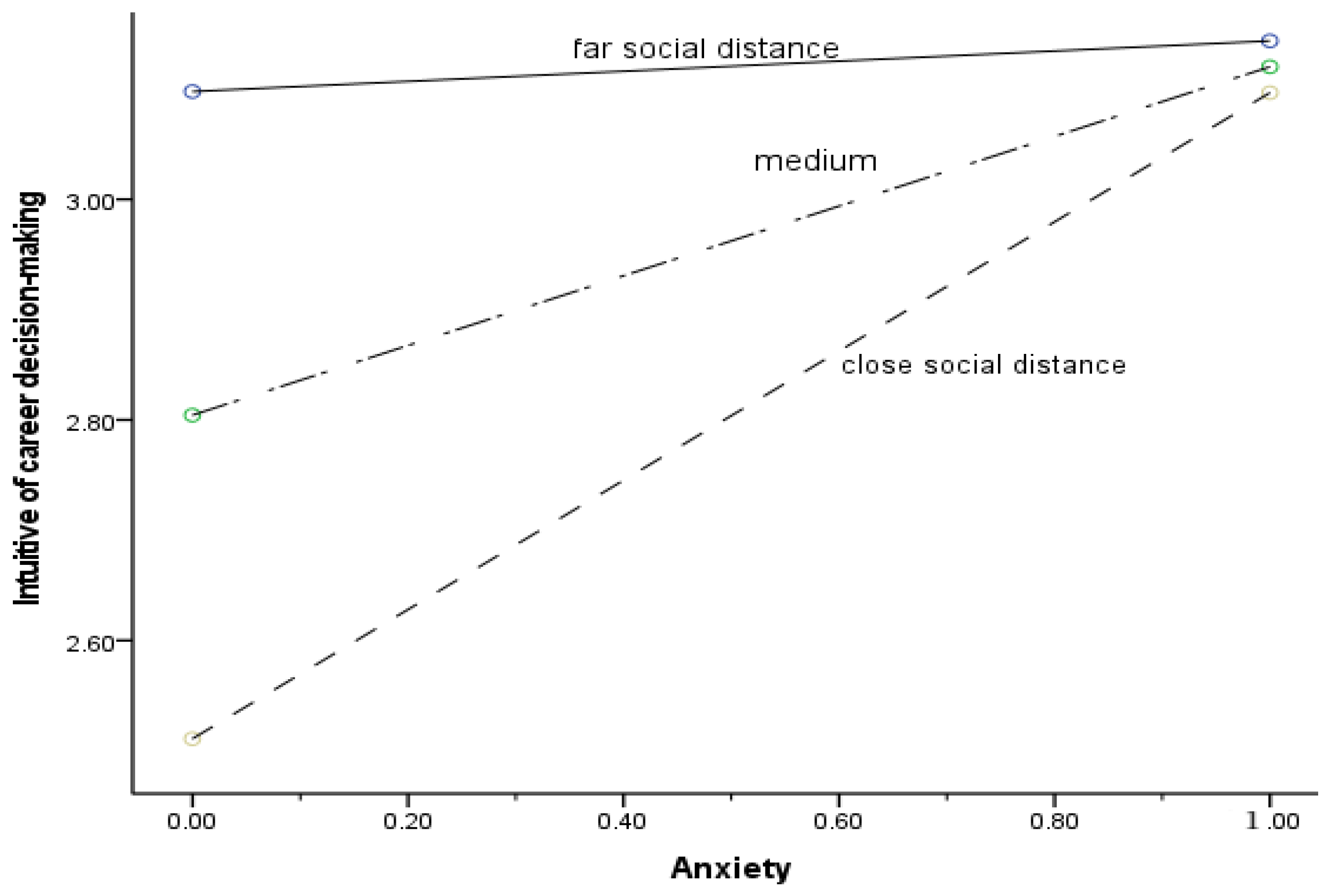 Ijerph 20 01484 g002