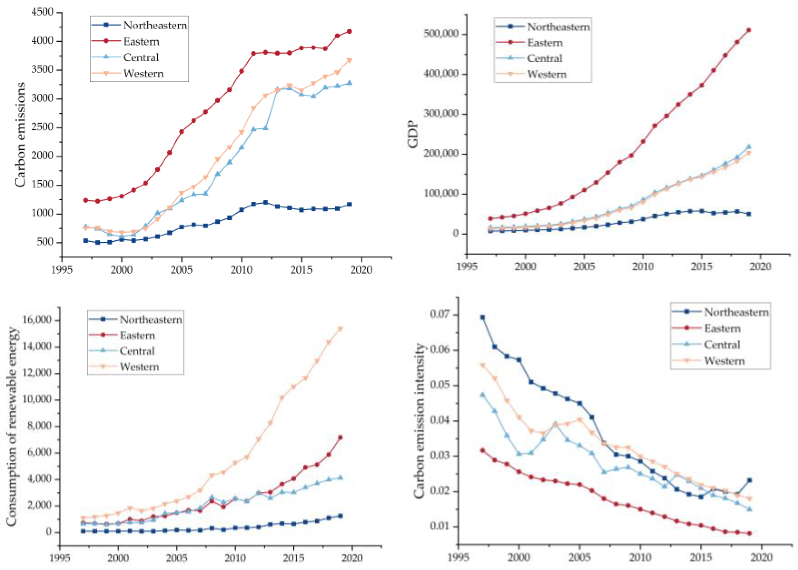 Ijerph 20 01496 g002