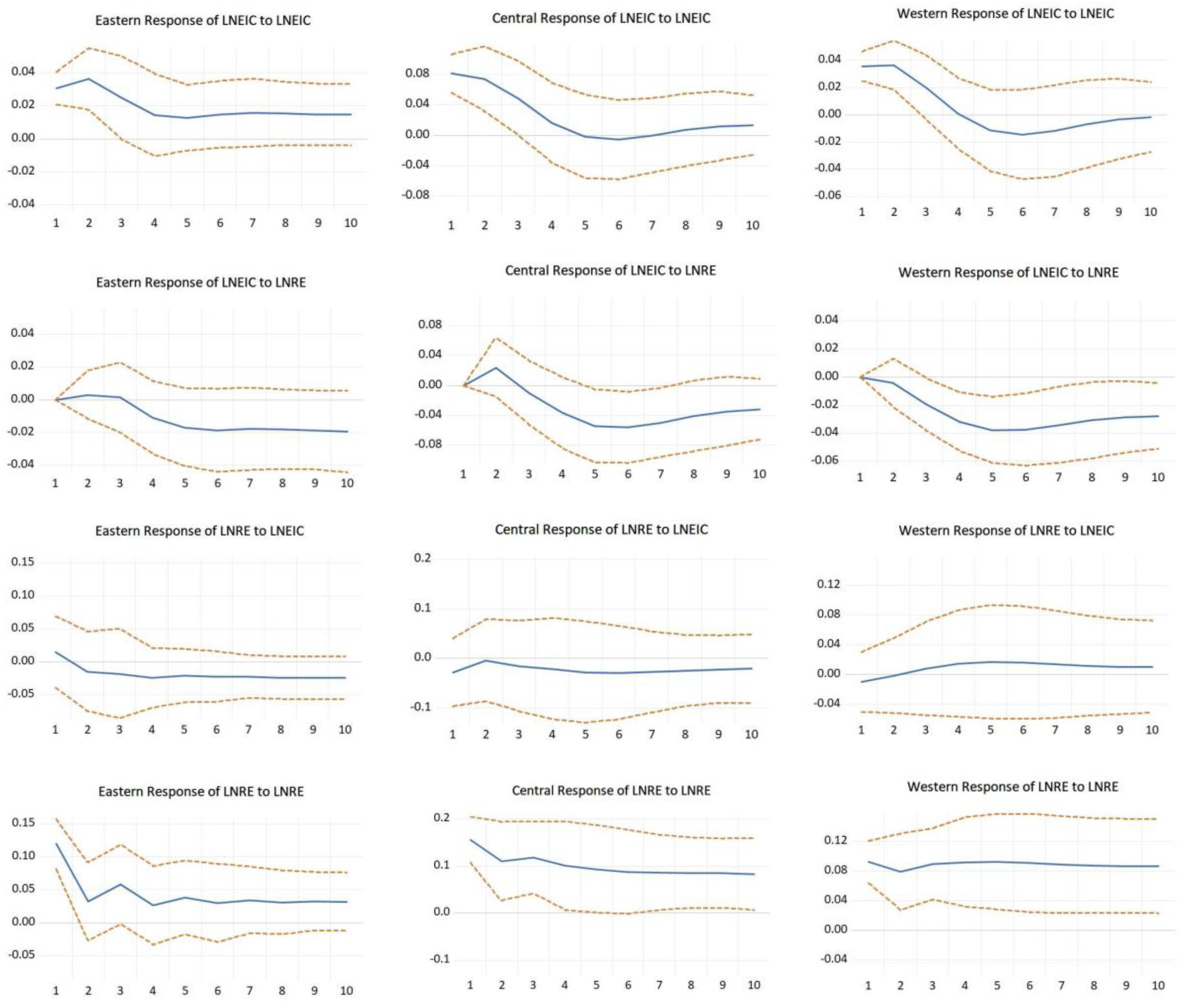 Ijerph 20 01496 g004