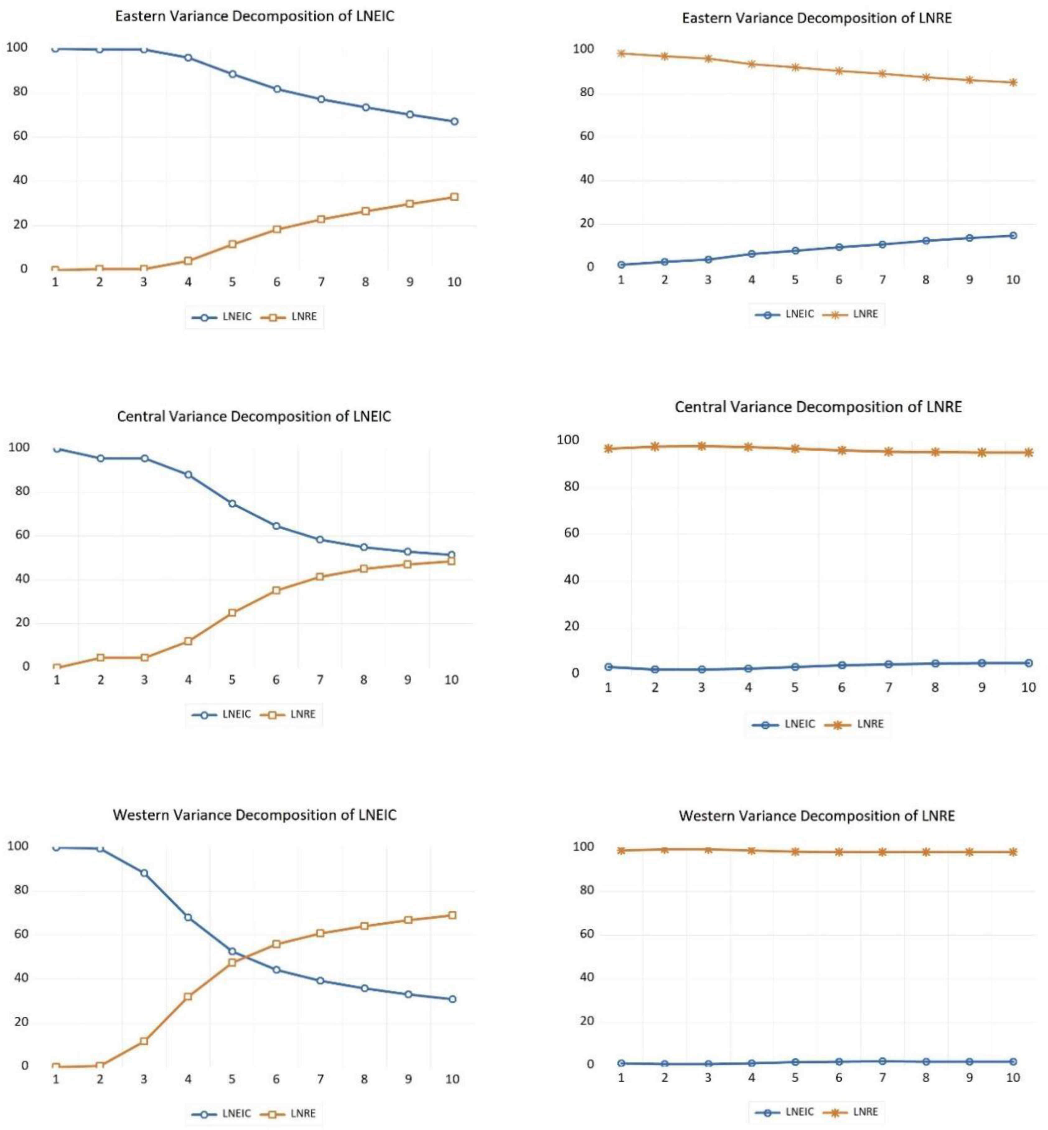 Ijerph 20 01496 g005