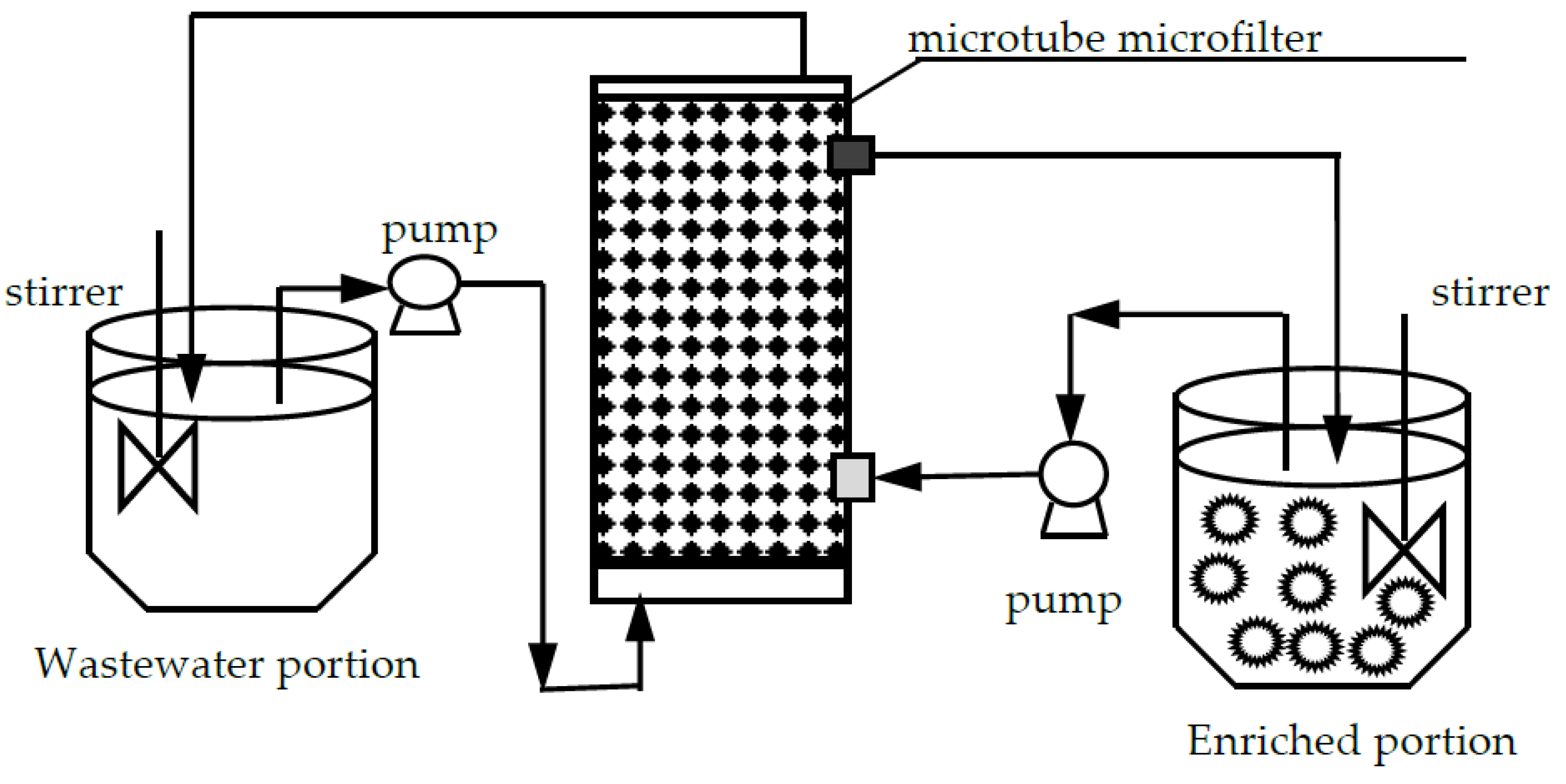 Ijerph 20 01498 g001