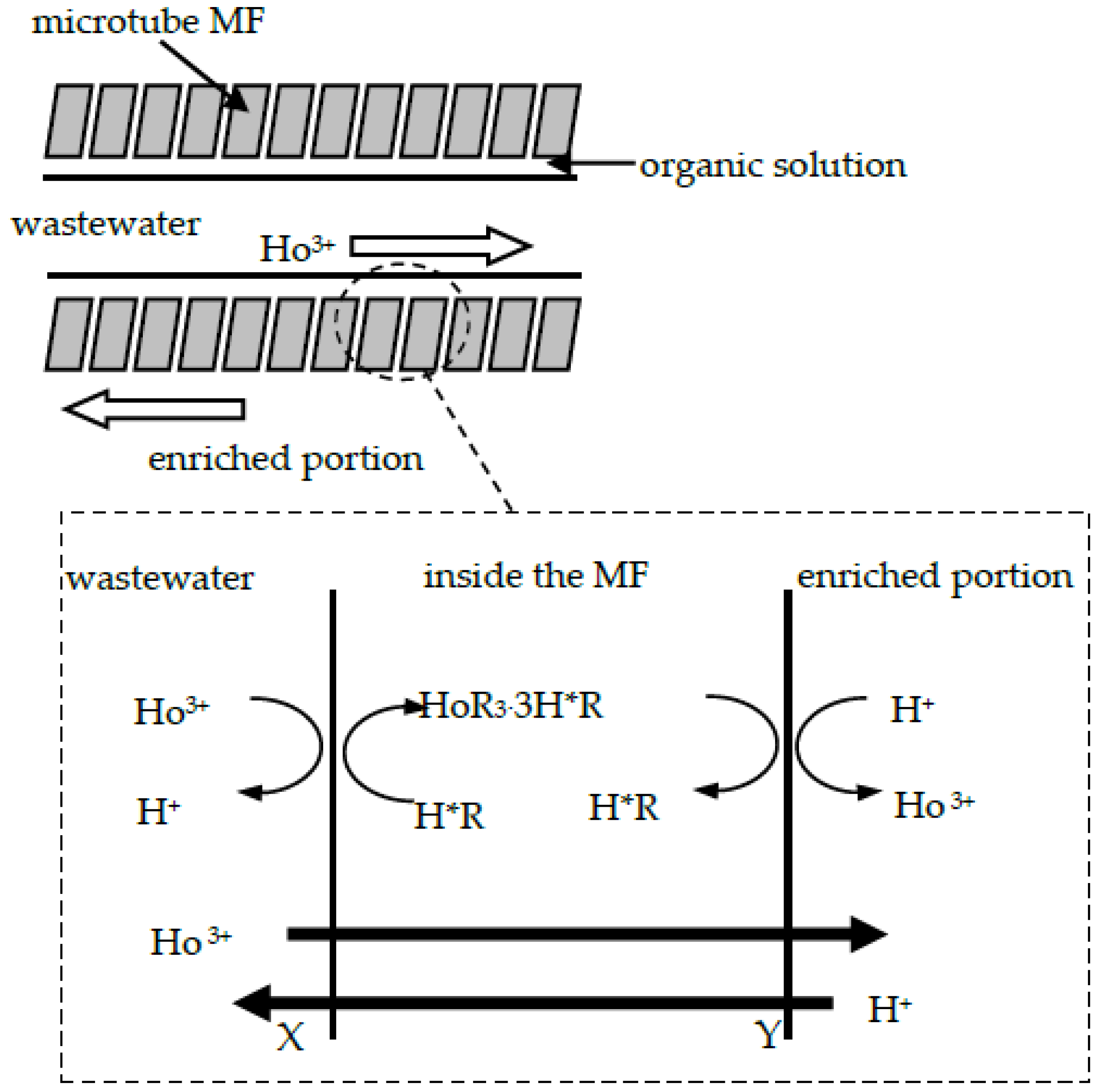 Ijerph 20 01498 g002