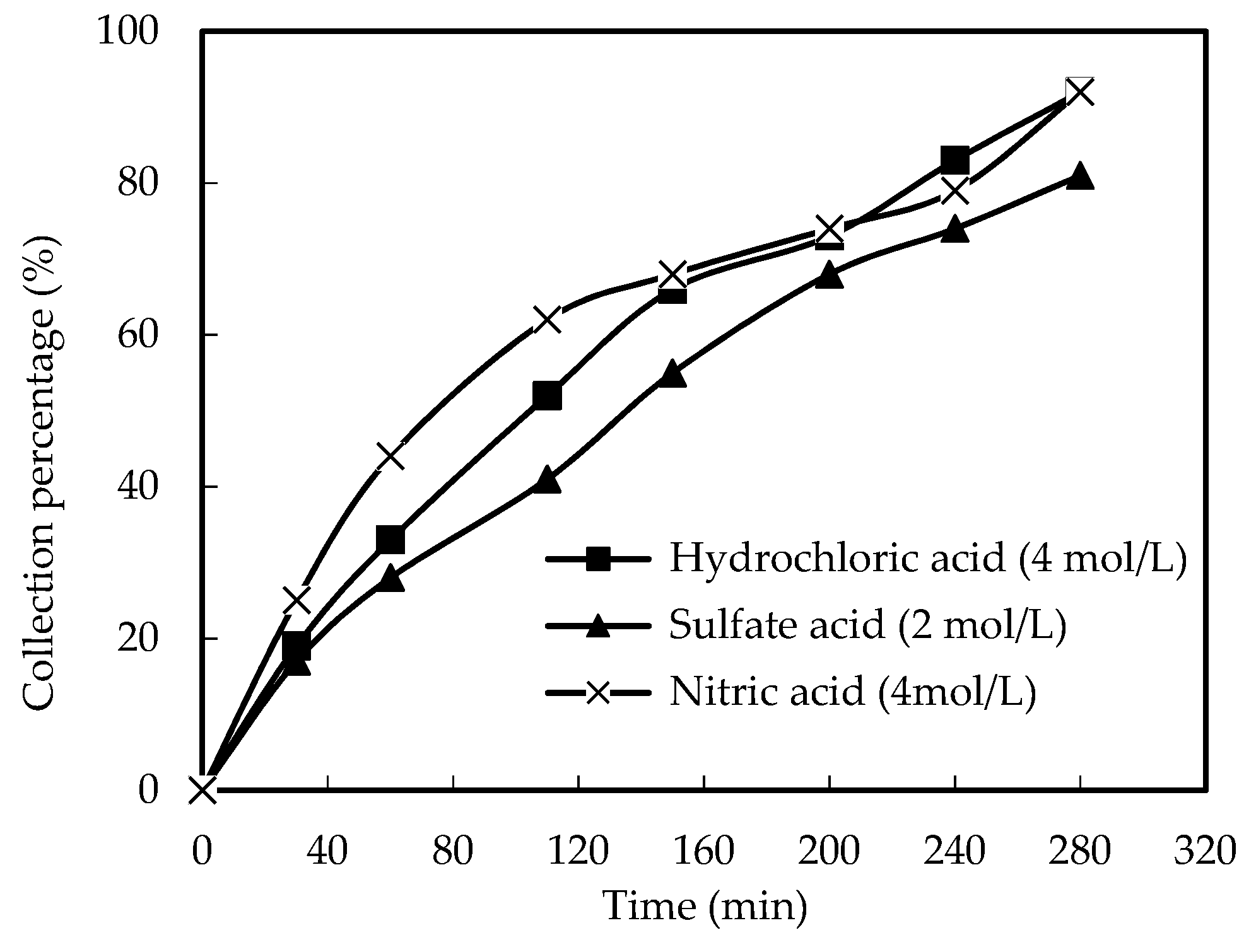 Ijerph 20 01498 g007