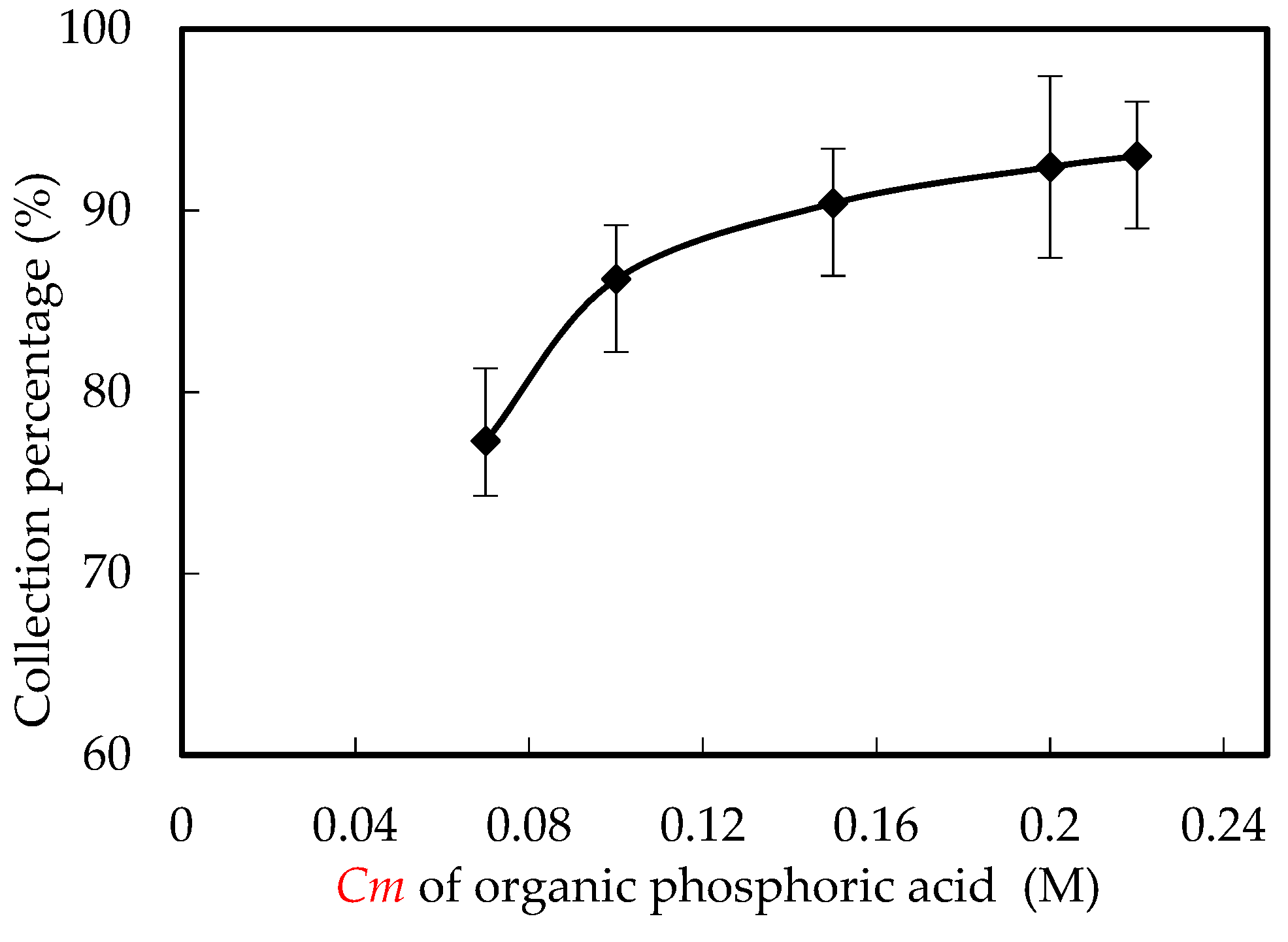 Ijerph 20 01498 g010