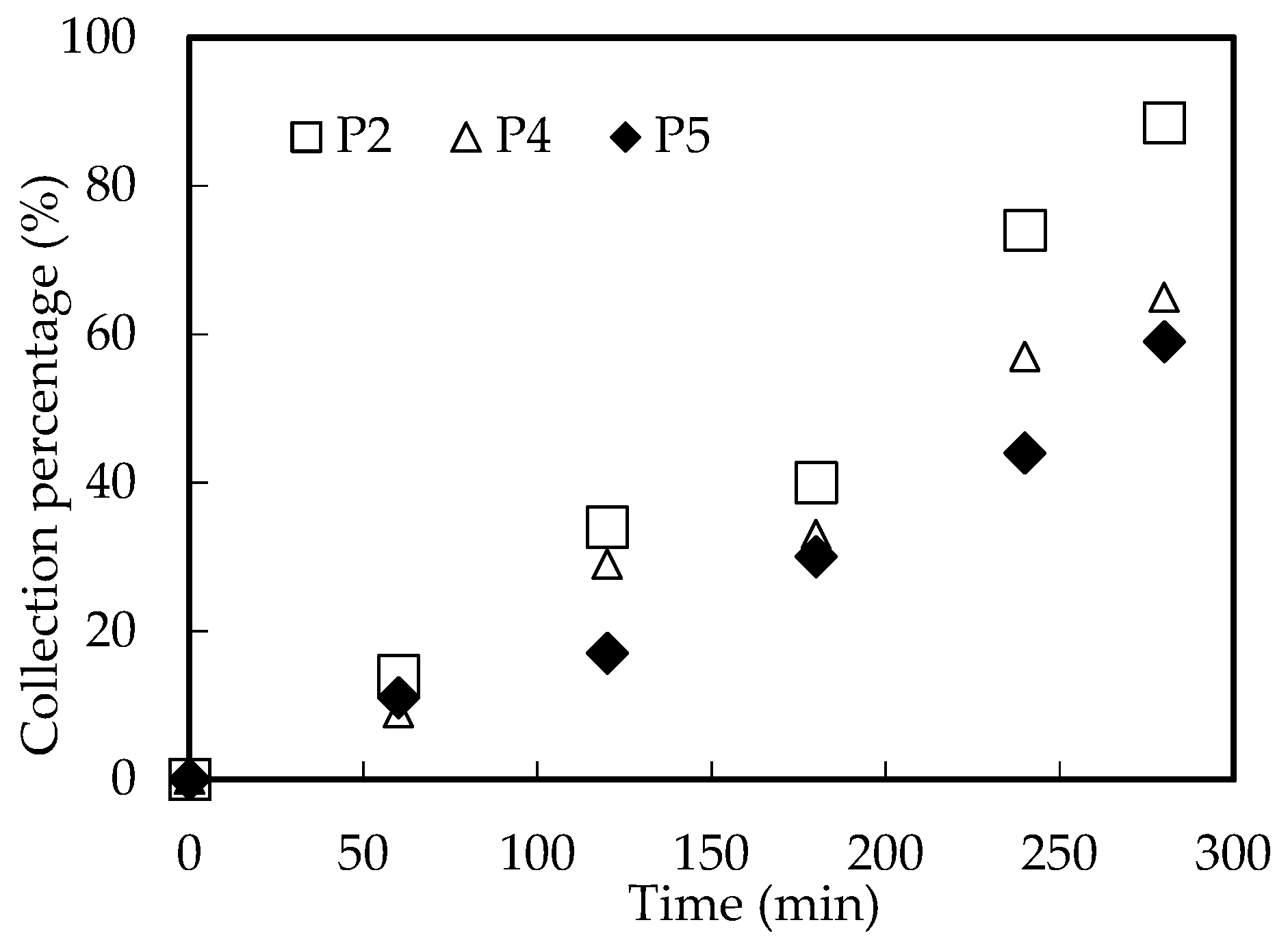 Ijerph 20 01498 g015