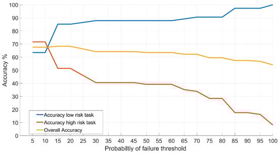 Ijerph 20 01507 g0a1