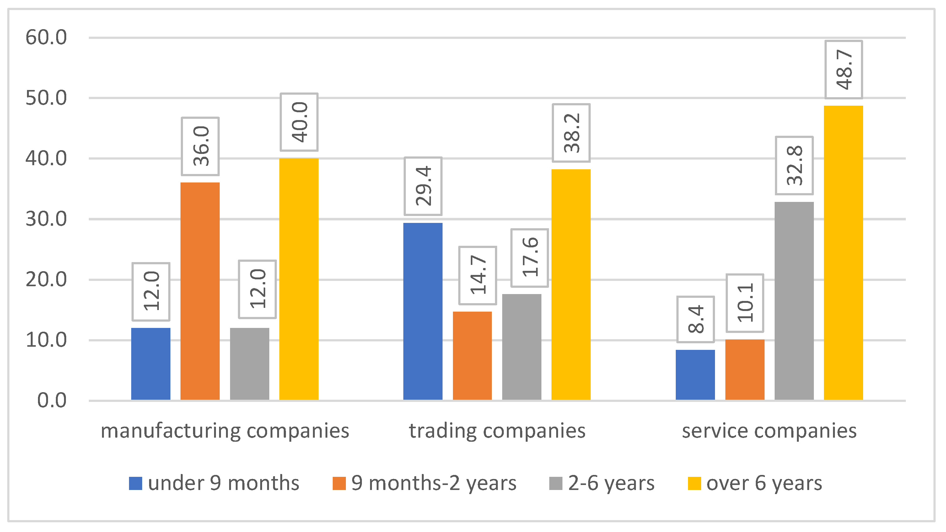 Ijerph 20 01512 g003 Ijerph 20 01512 g003
