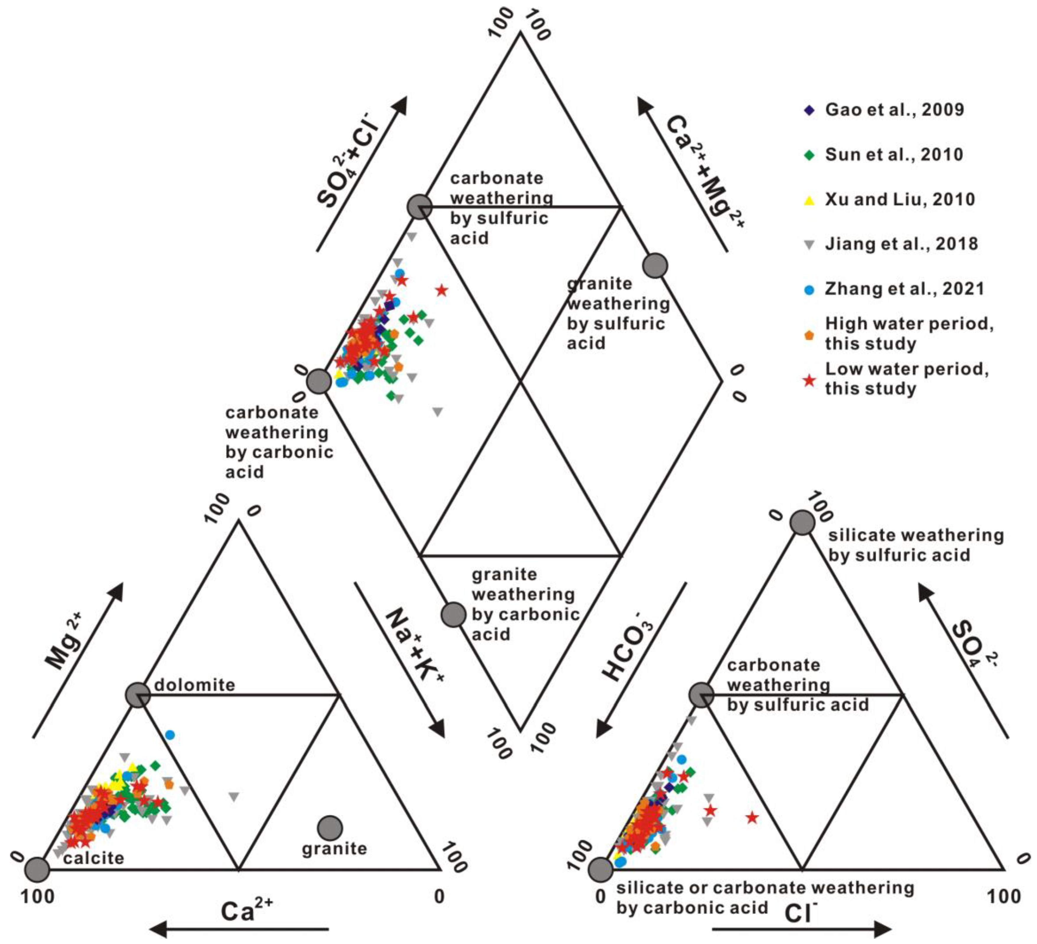 Ijerph 20 01516 g003