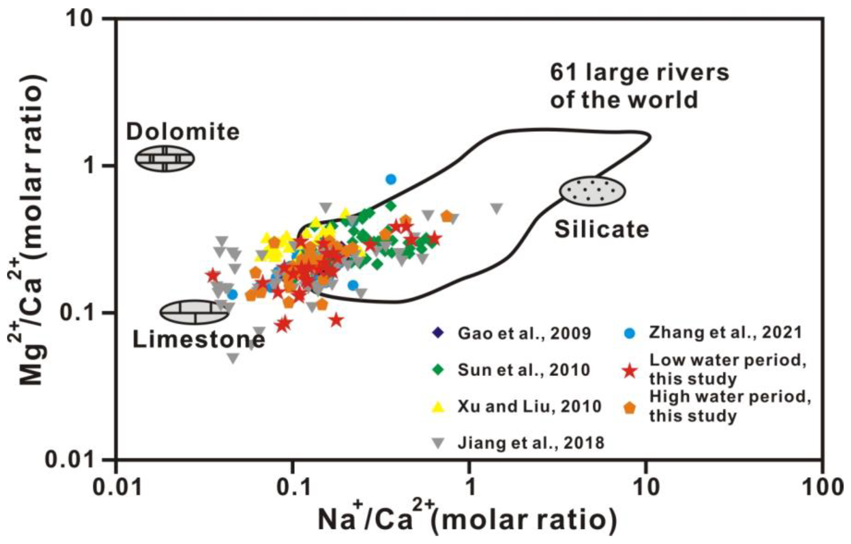 Ijerph 20 01516 g007