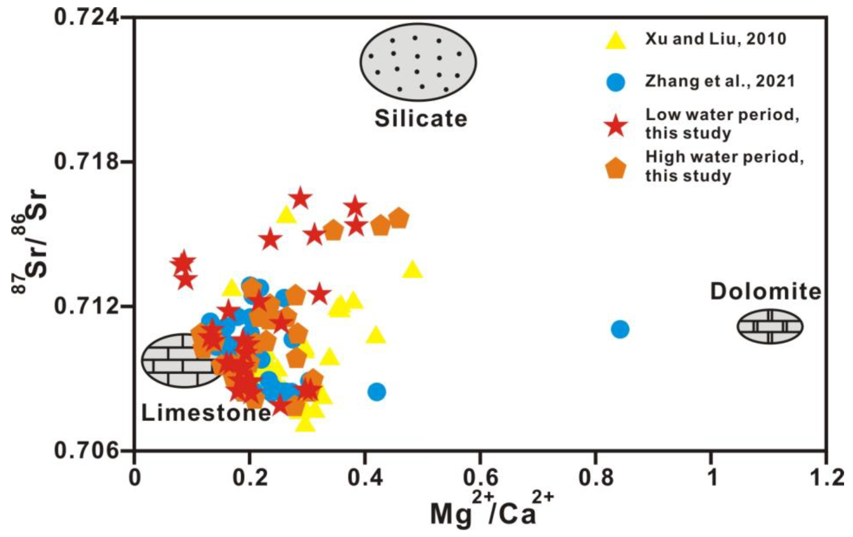 Ijerph 20 01516 g008
