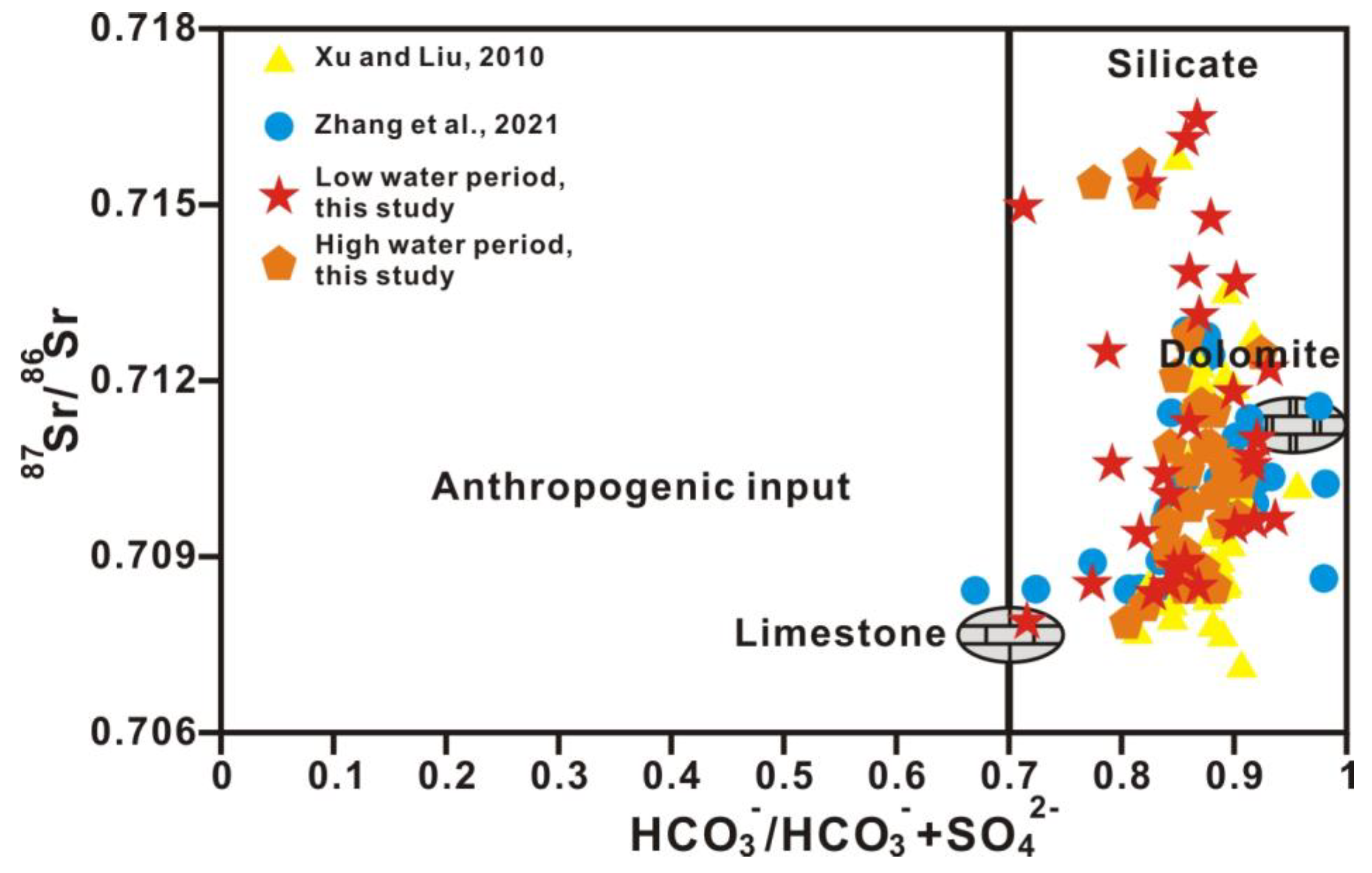 Ijerph 20 01516 g009
