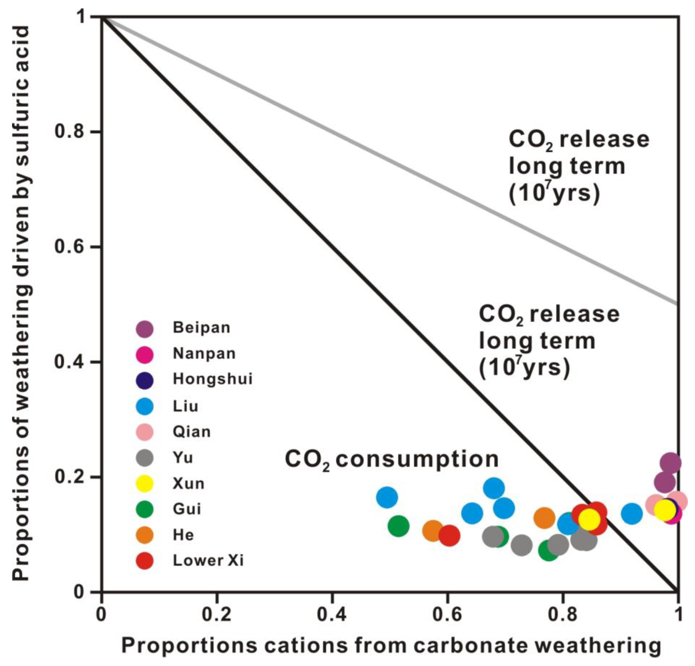 Ijerph 20 01516 g012