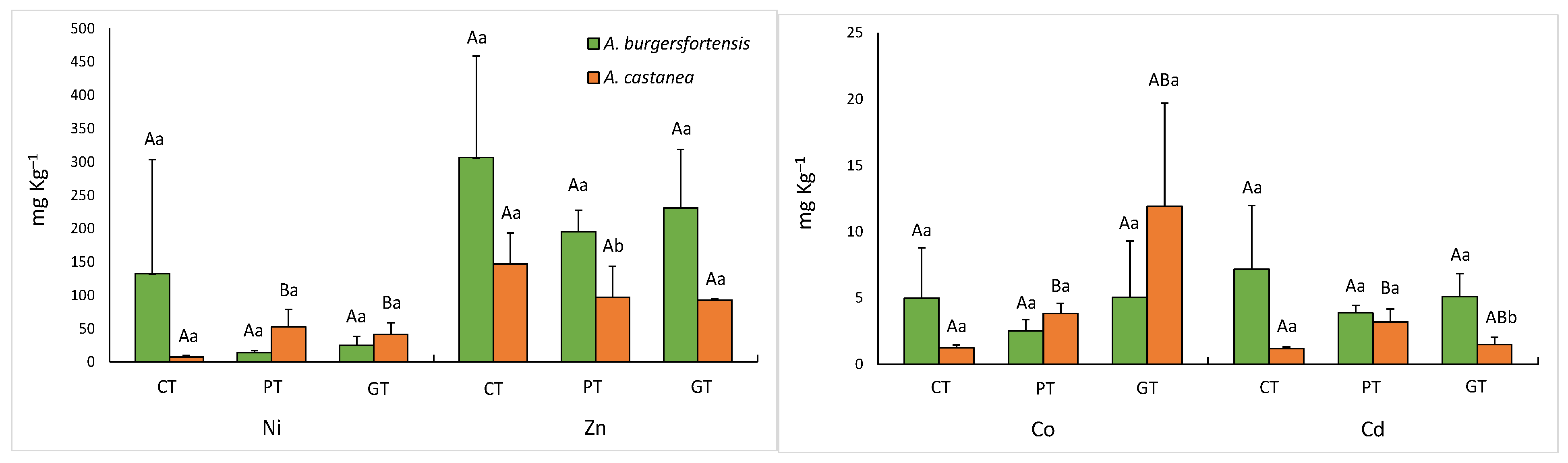 Ijerph 20 01521 g002