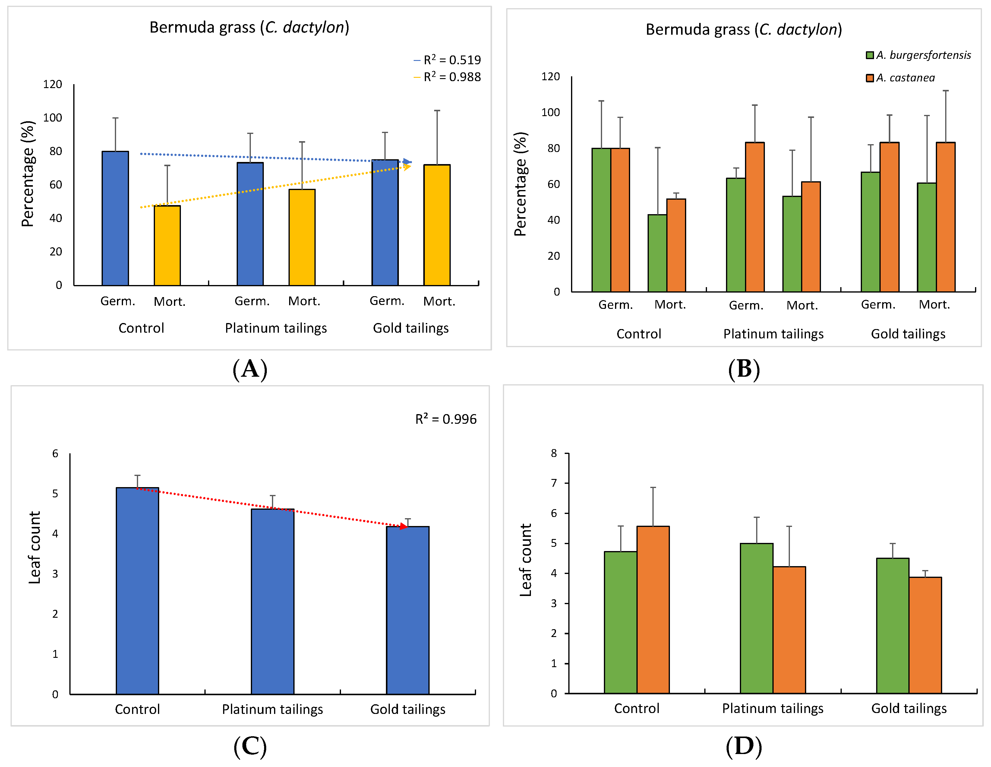 Ijerph 20 01521 g003a