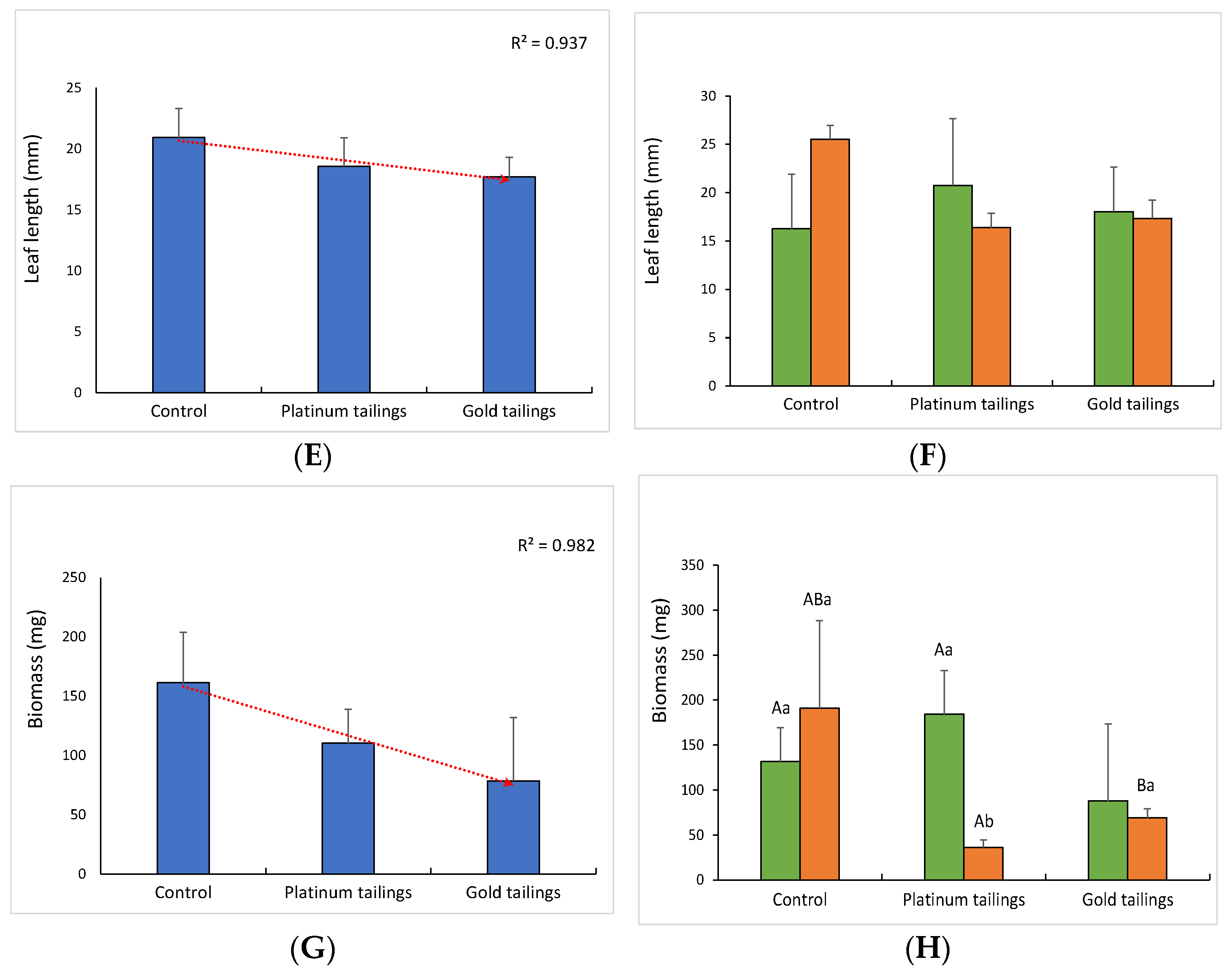 Ijerph 20 01521 g003b