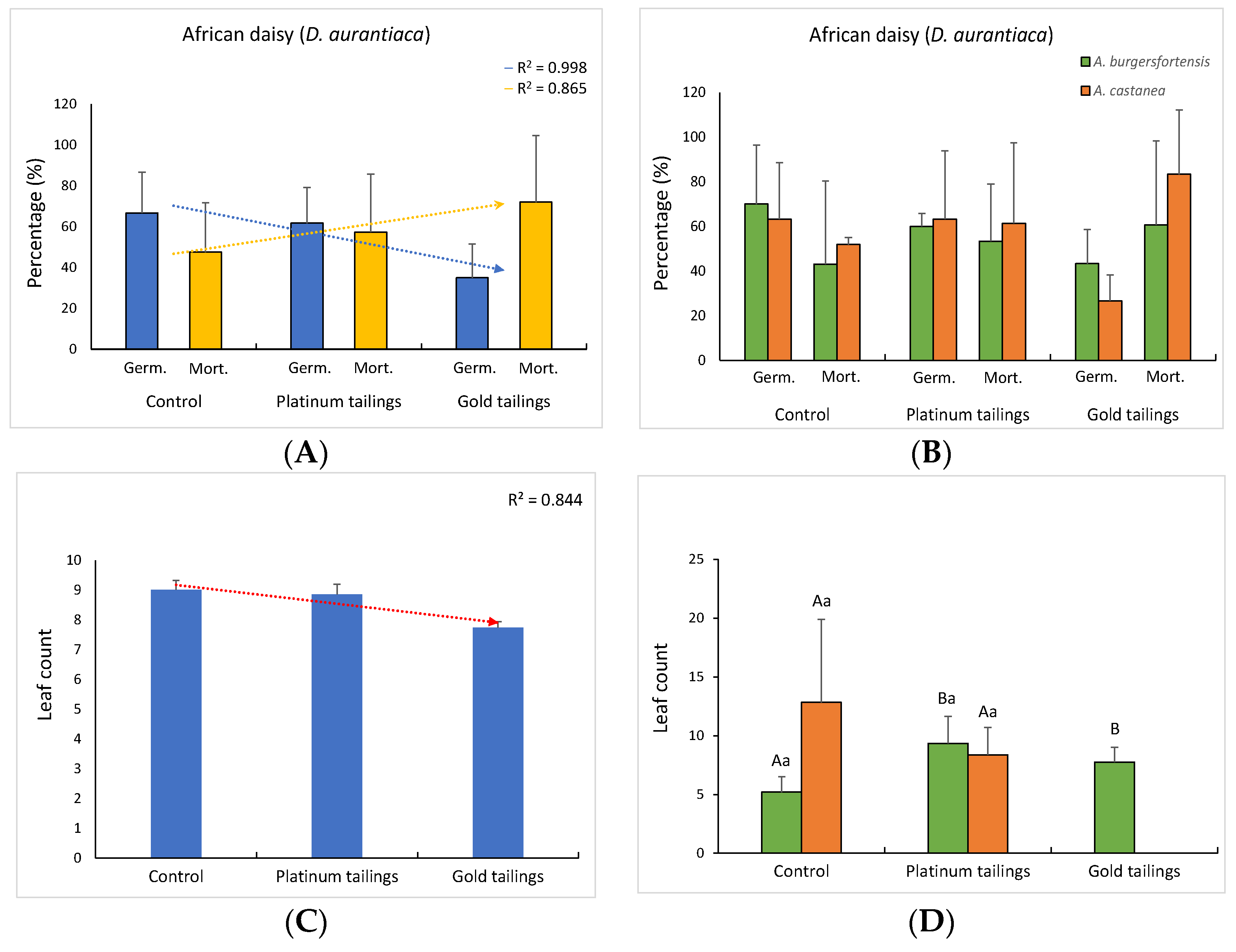 Ijerph 20 01521 g004a