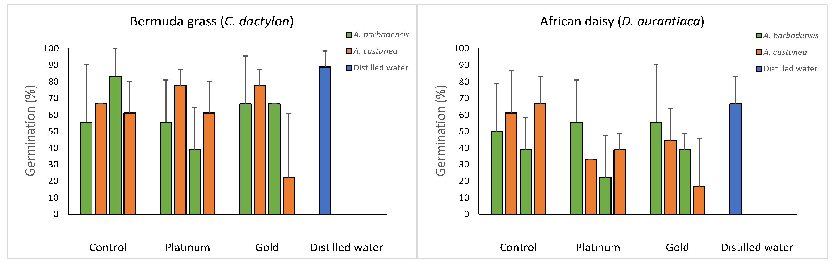 Ijerph 20 01521 g005