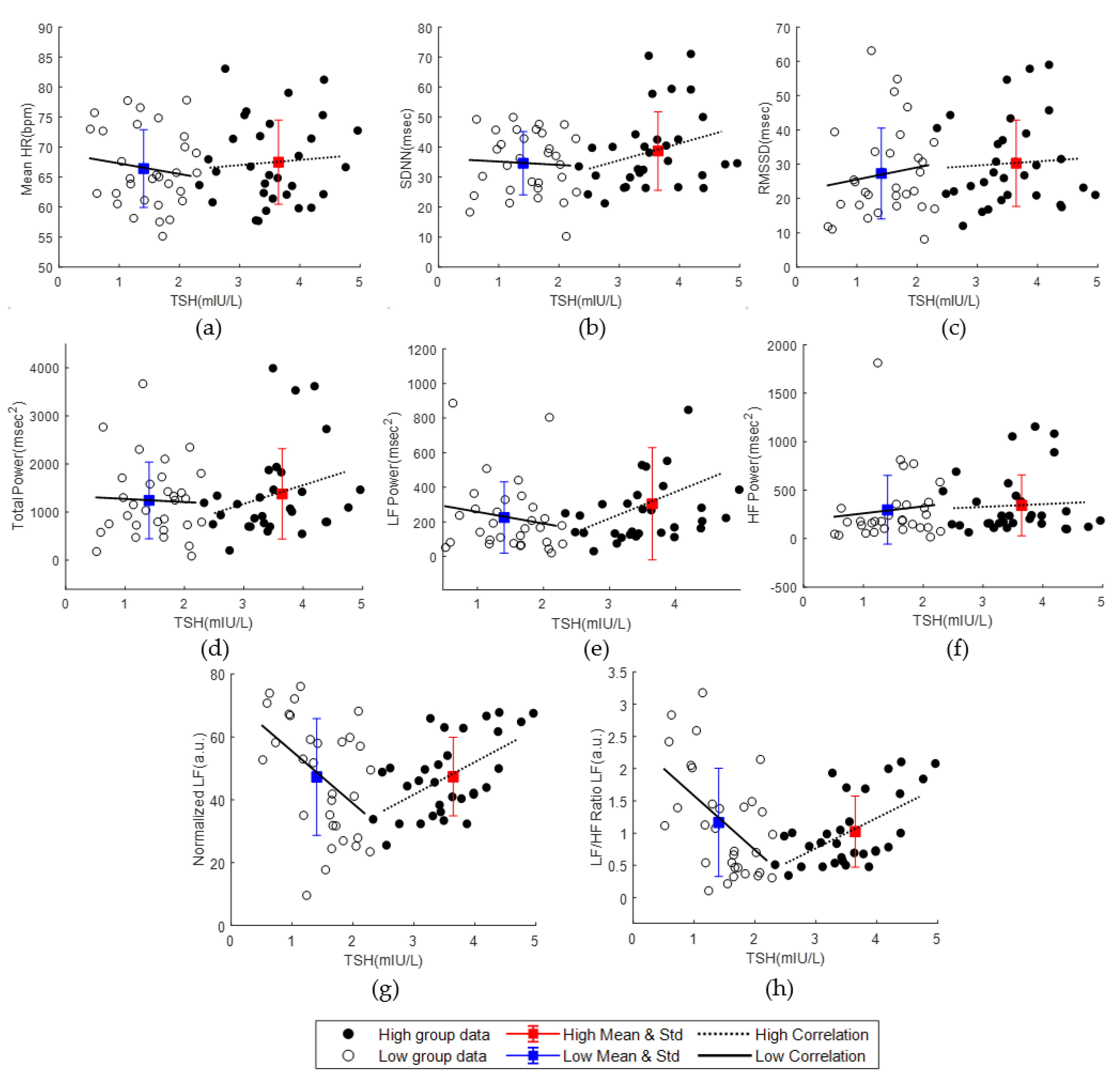 Ijerph 20 01542 g001