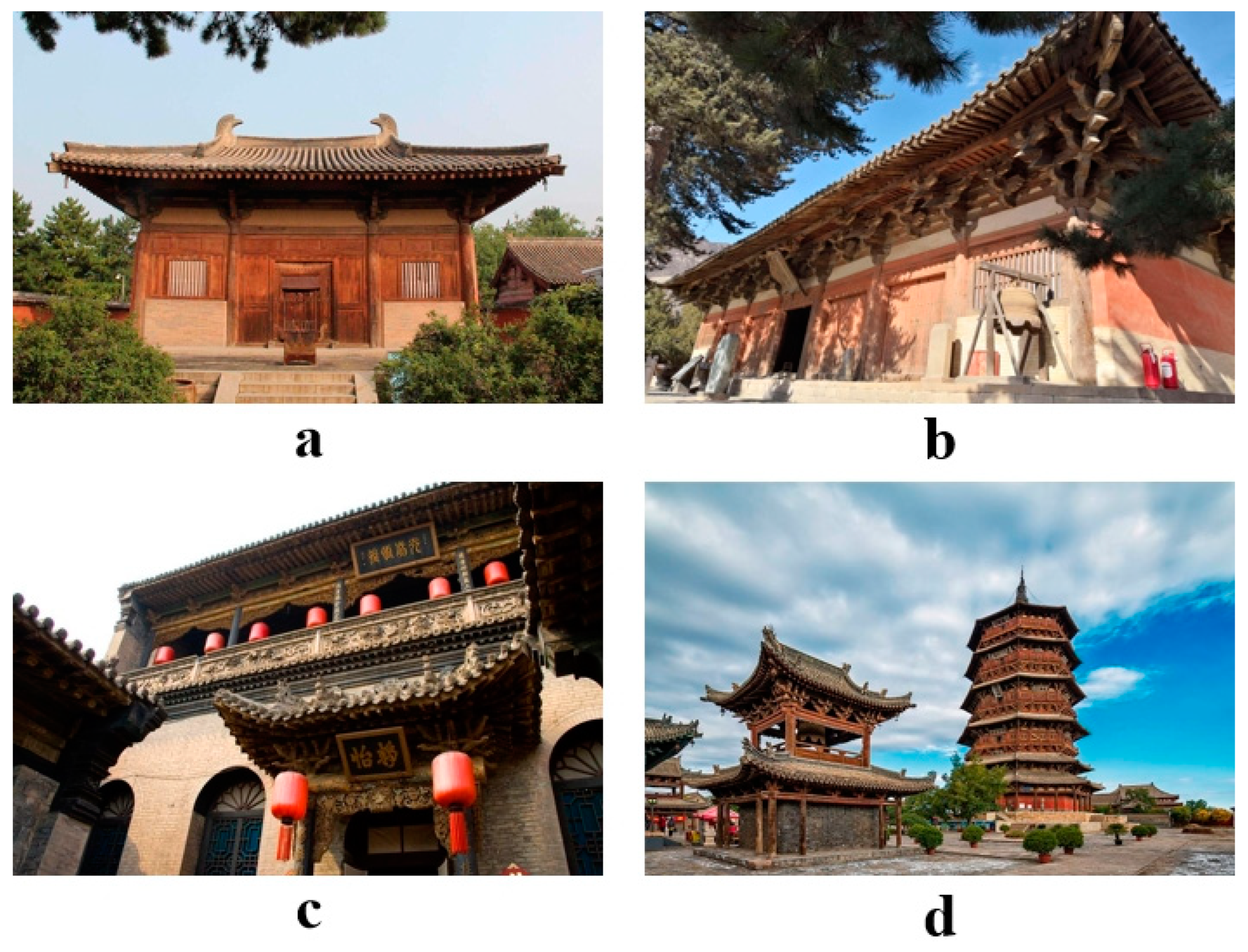 Ijerph 20 01543 g001 Ijerph 20 01543 g001