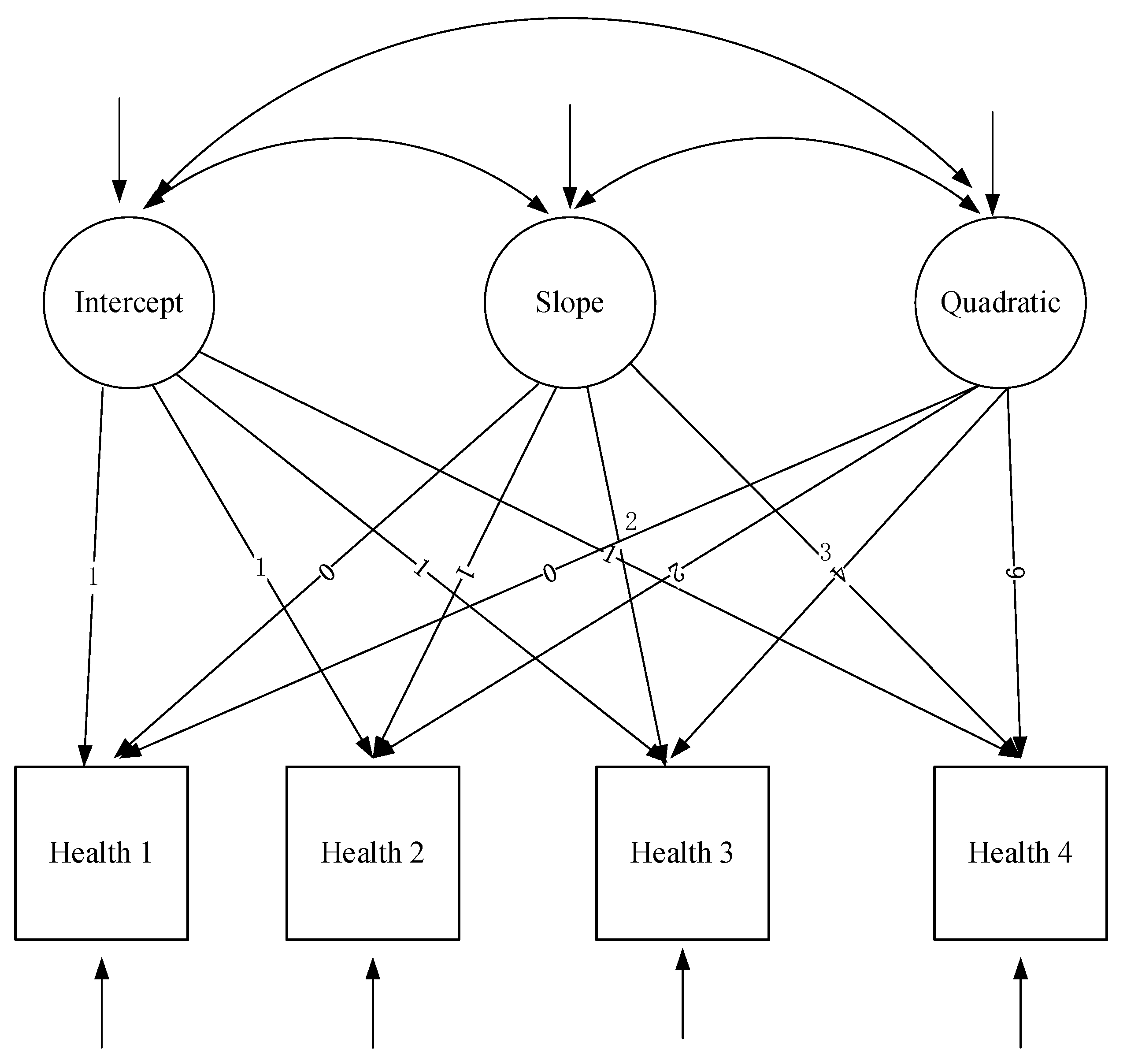 Ijerph 20 01546 g002
