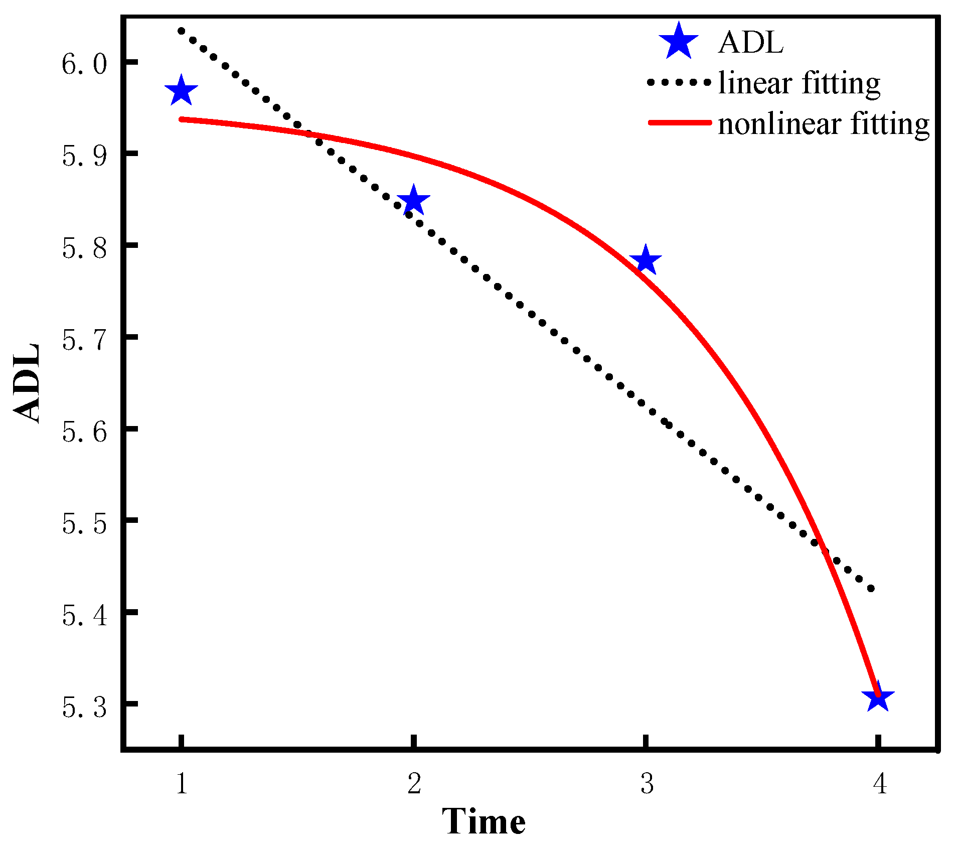 Ijerph 20 01546 g004