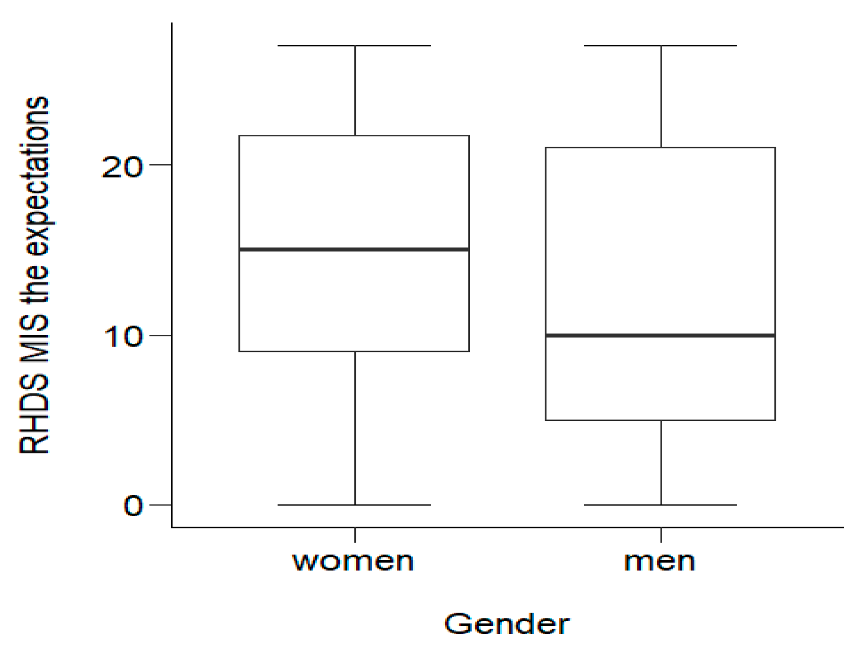 Ijerph 20 01582 g002 Ijerph 20 01582 g002