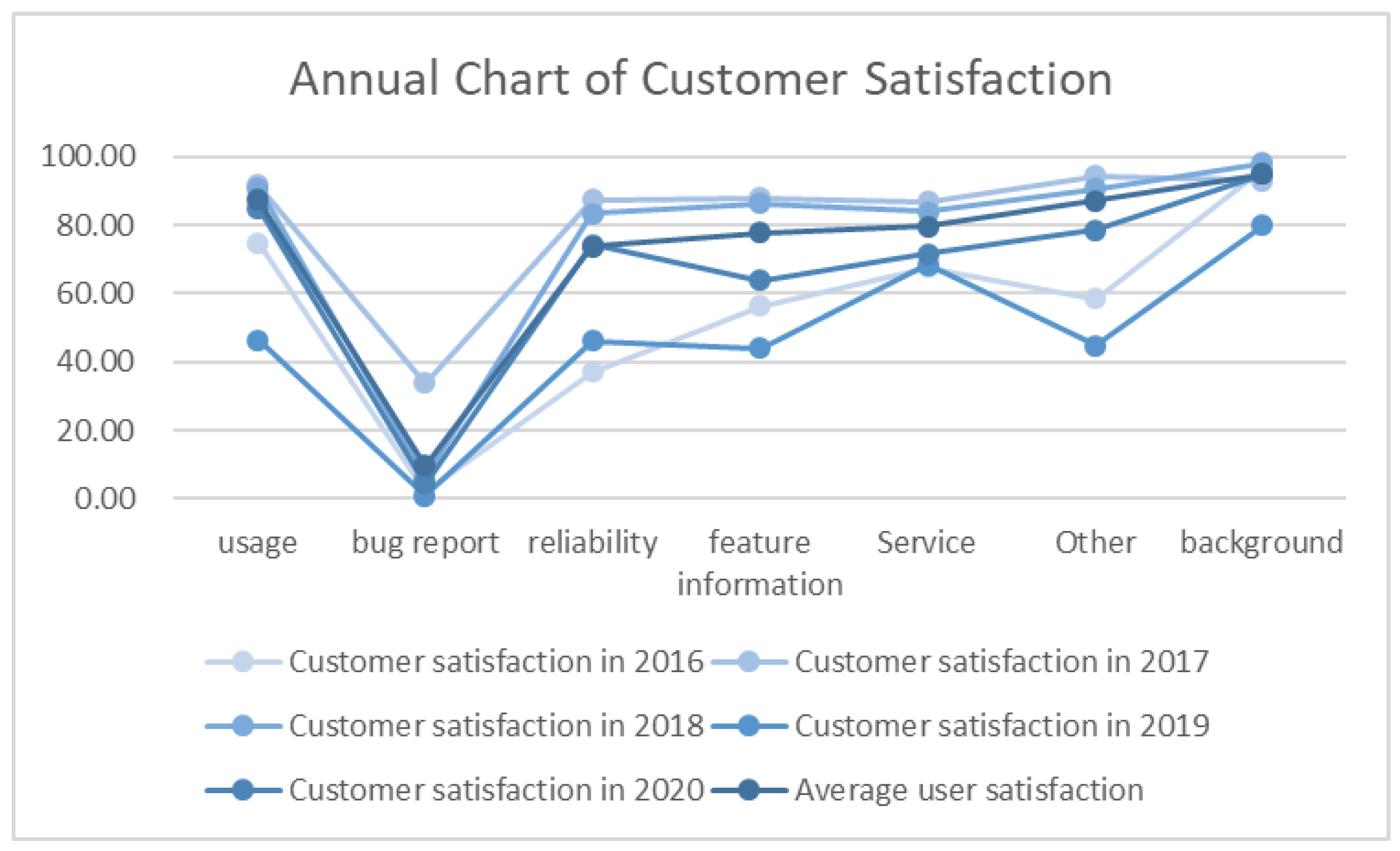 Ijerph 20 01591 g003