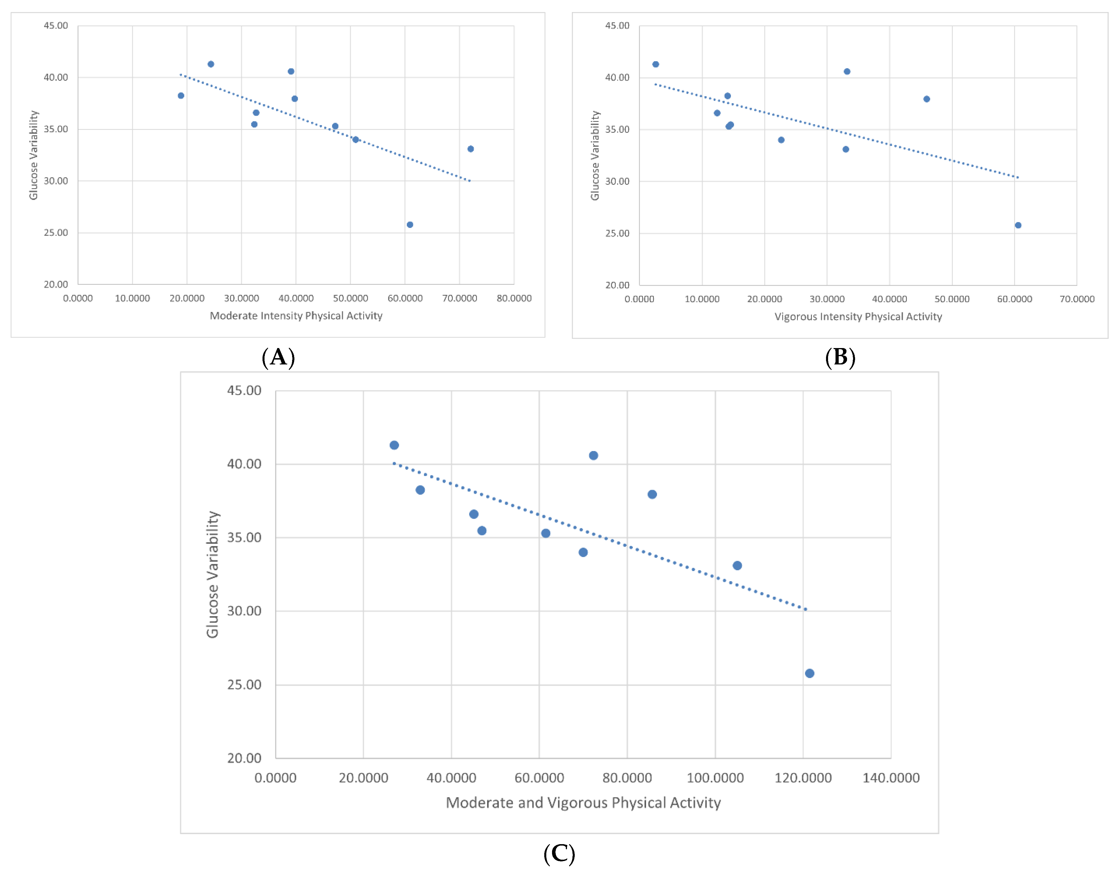 Ijerph 20 01623 g001 Ijerph 20 01623 g001